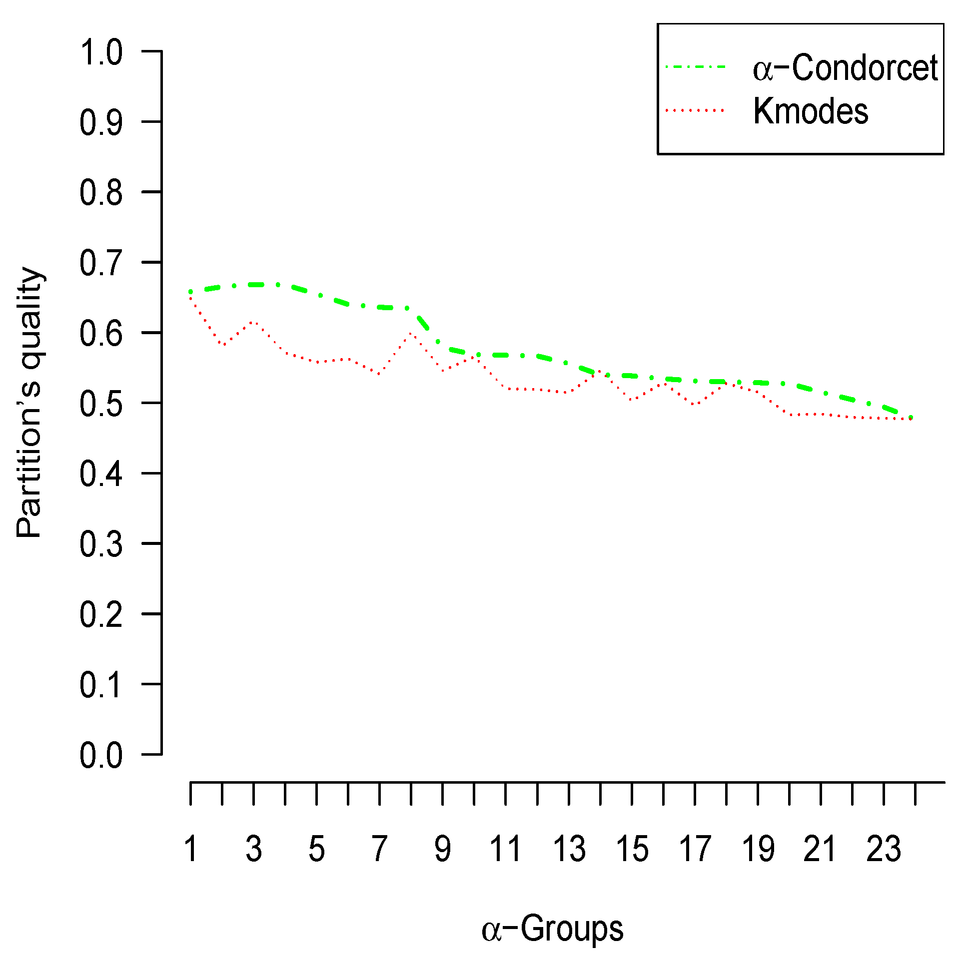 Mathematics 10 00718 g003