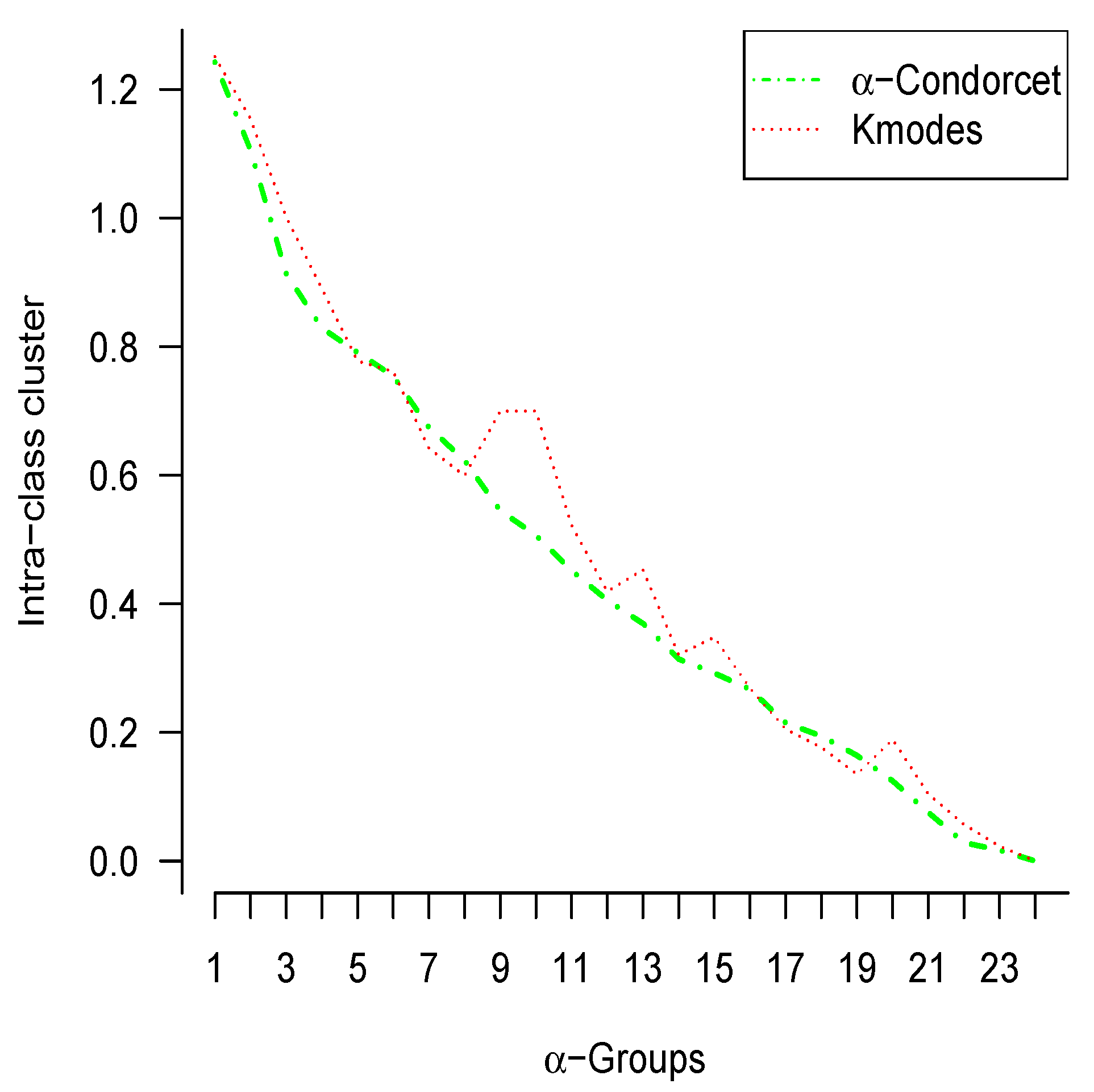 Mathematics 10 00718 g004