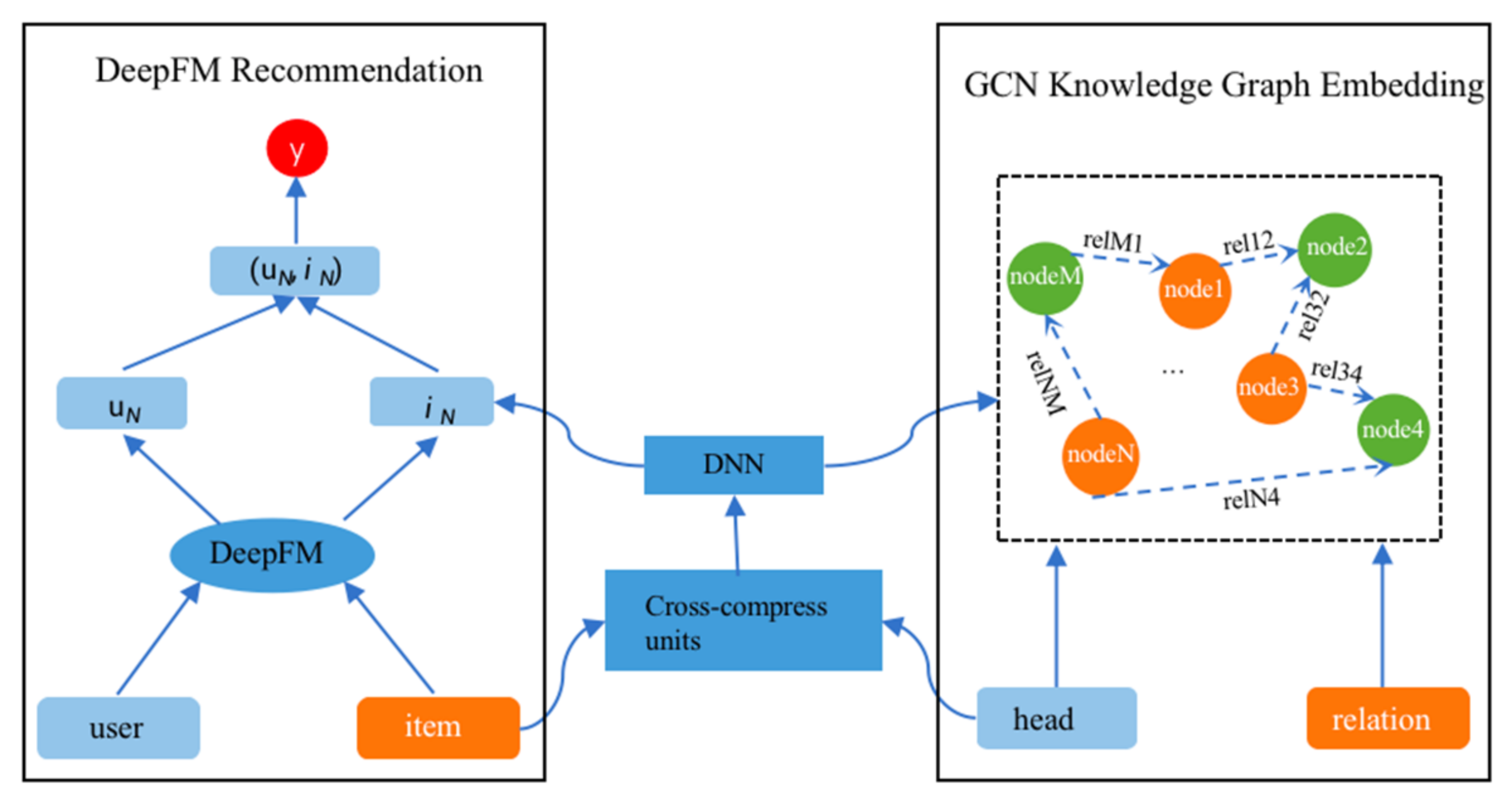 Mathematics 10 00721 g003