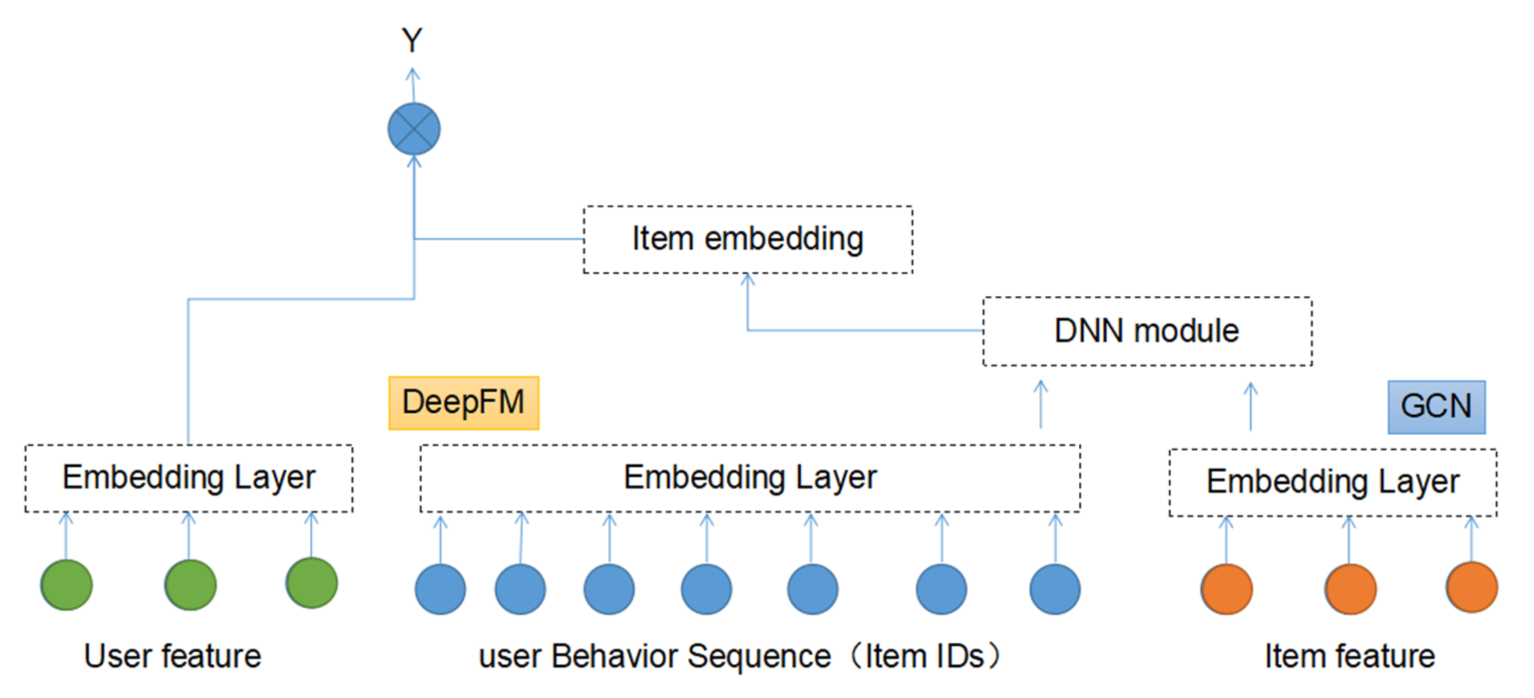 Mathematics 10 00721 g004