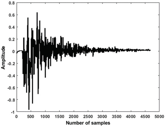 Mathematics 10 00724 g009 550