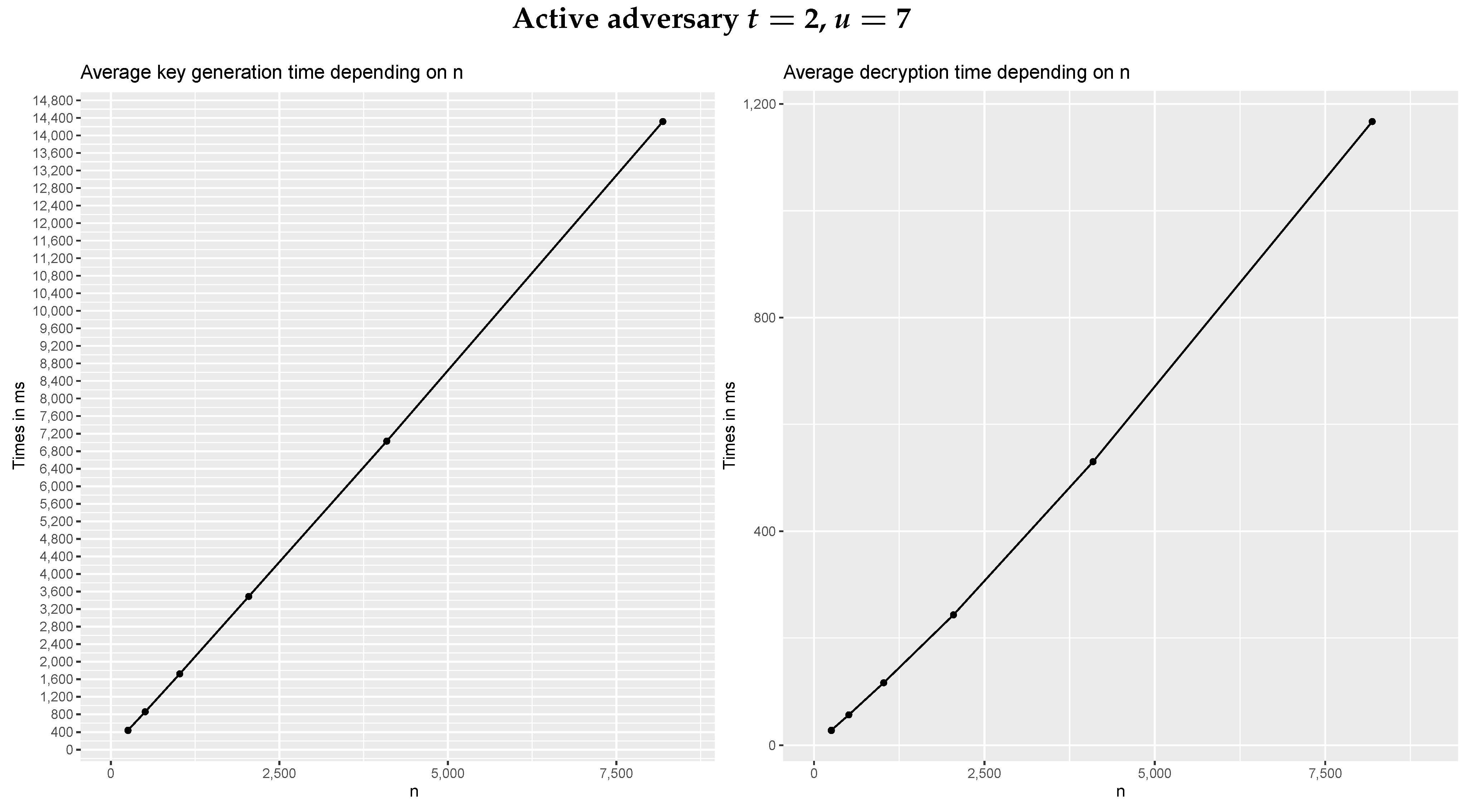 Mathematics 10 00728 g001a