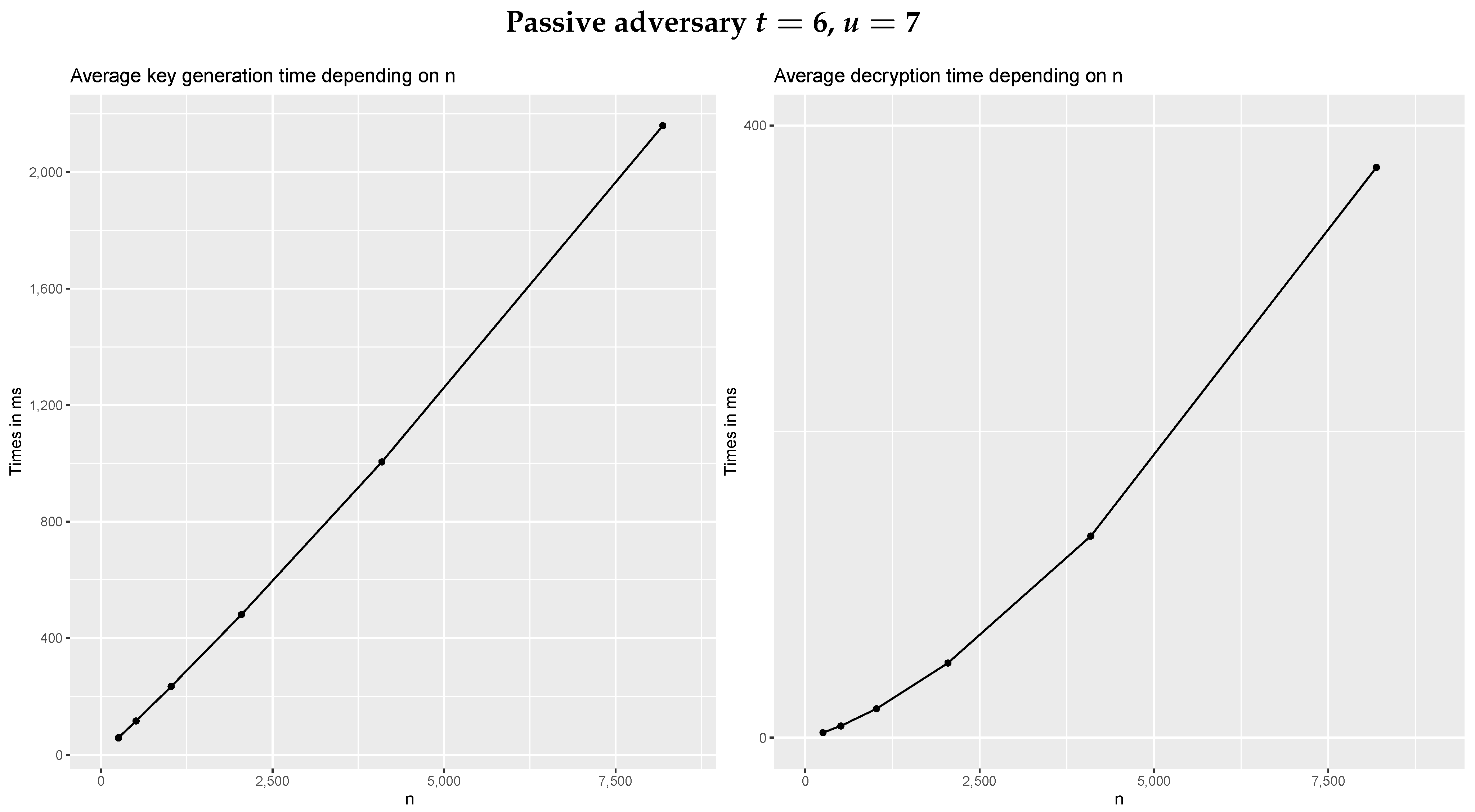 Mathematics 10 00728 g001b