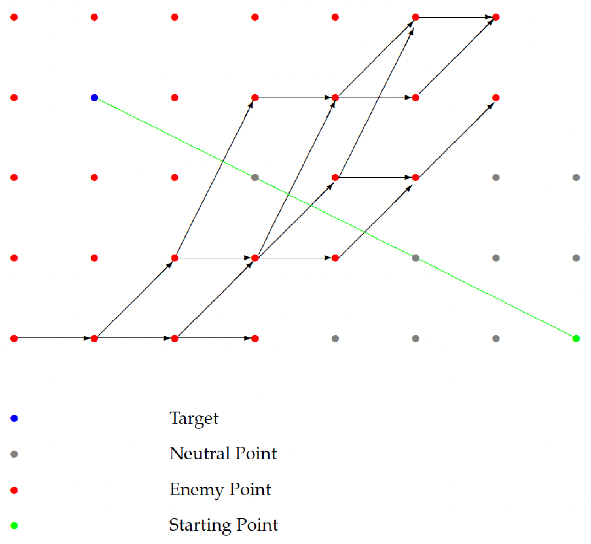 Mathematics 10 00729 g002