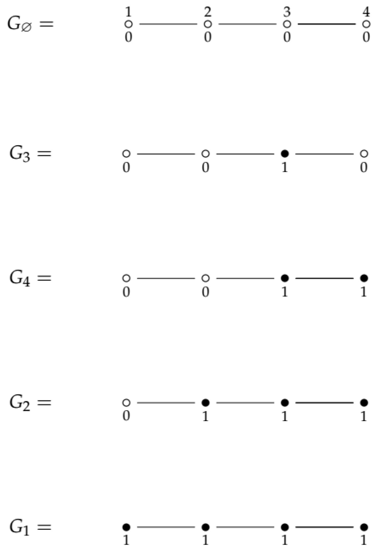 Mathematics 10 00729 g004
