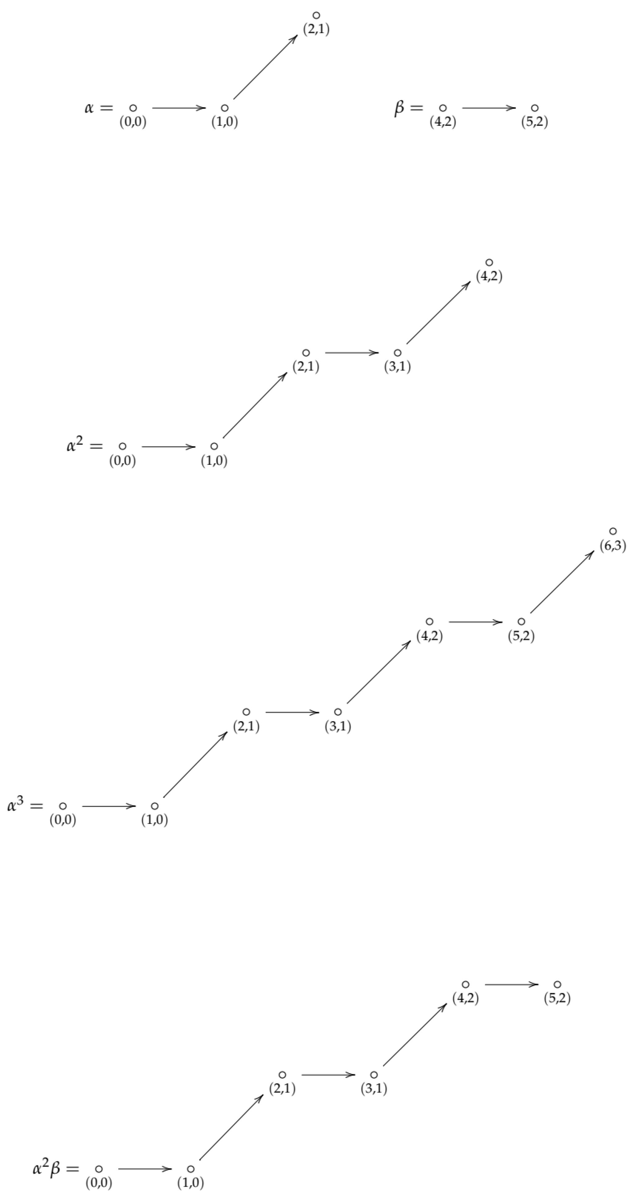 Mathematics 10 00729 g005