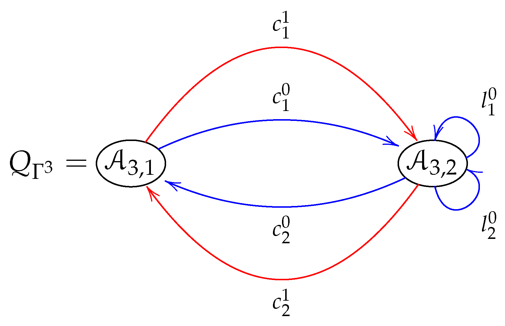 Mathematics 10 00729 g006
