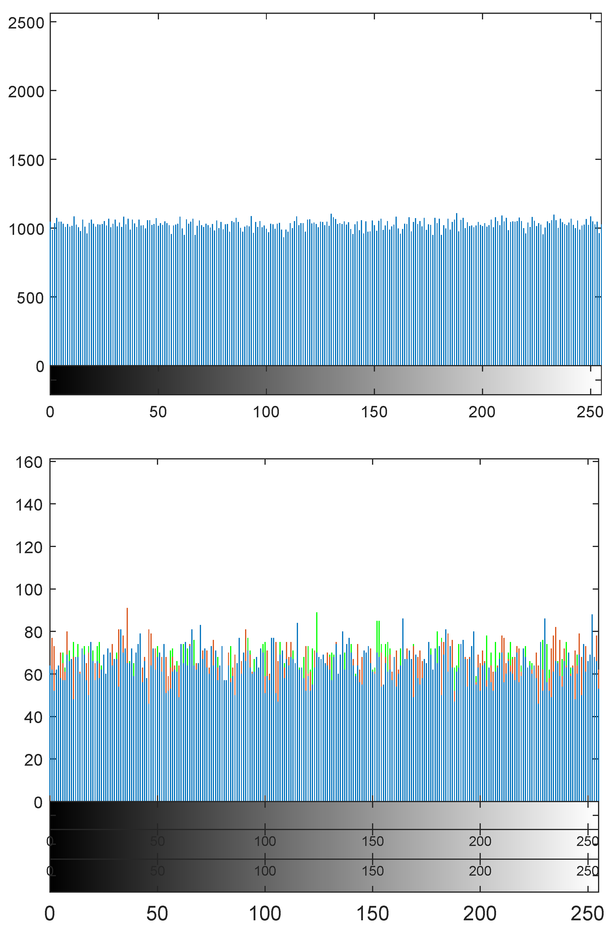 Mathematics 10 00742 g005