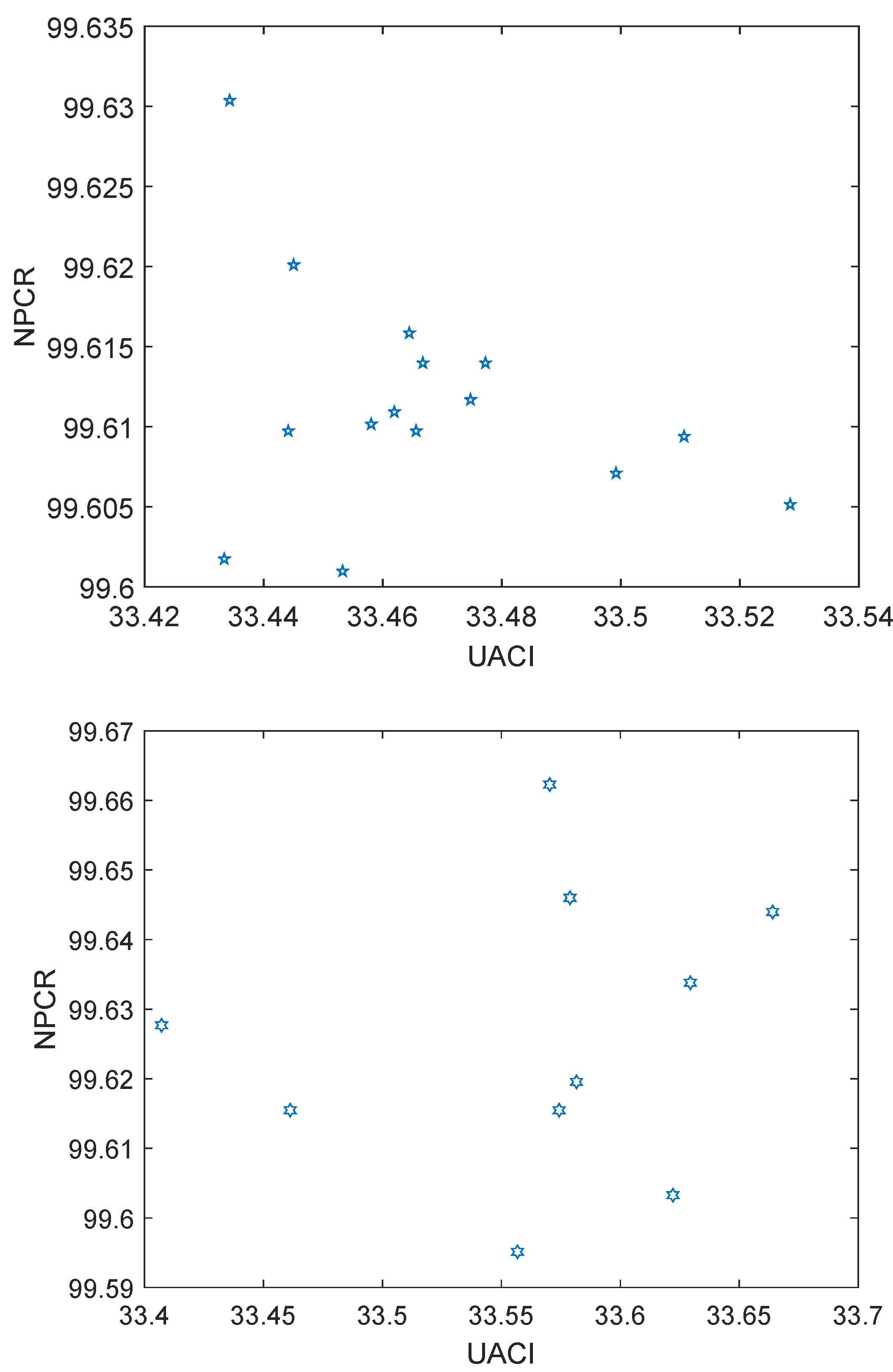 Mathematics 10 00742 g006
