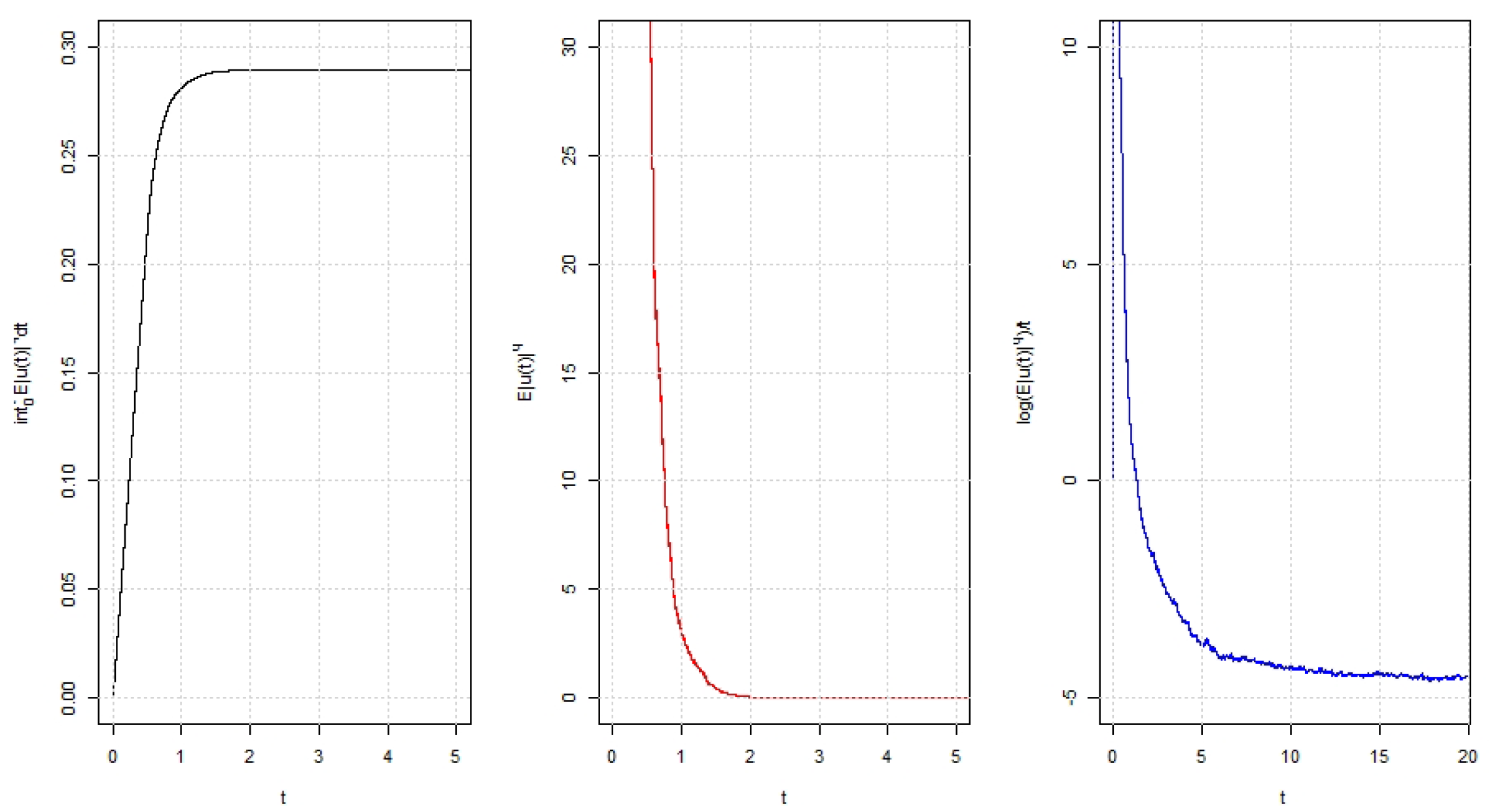Mathematics 10 00743 g003