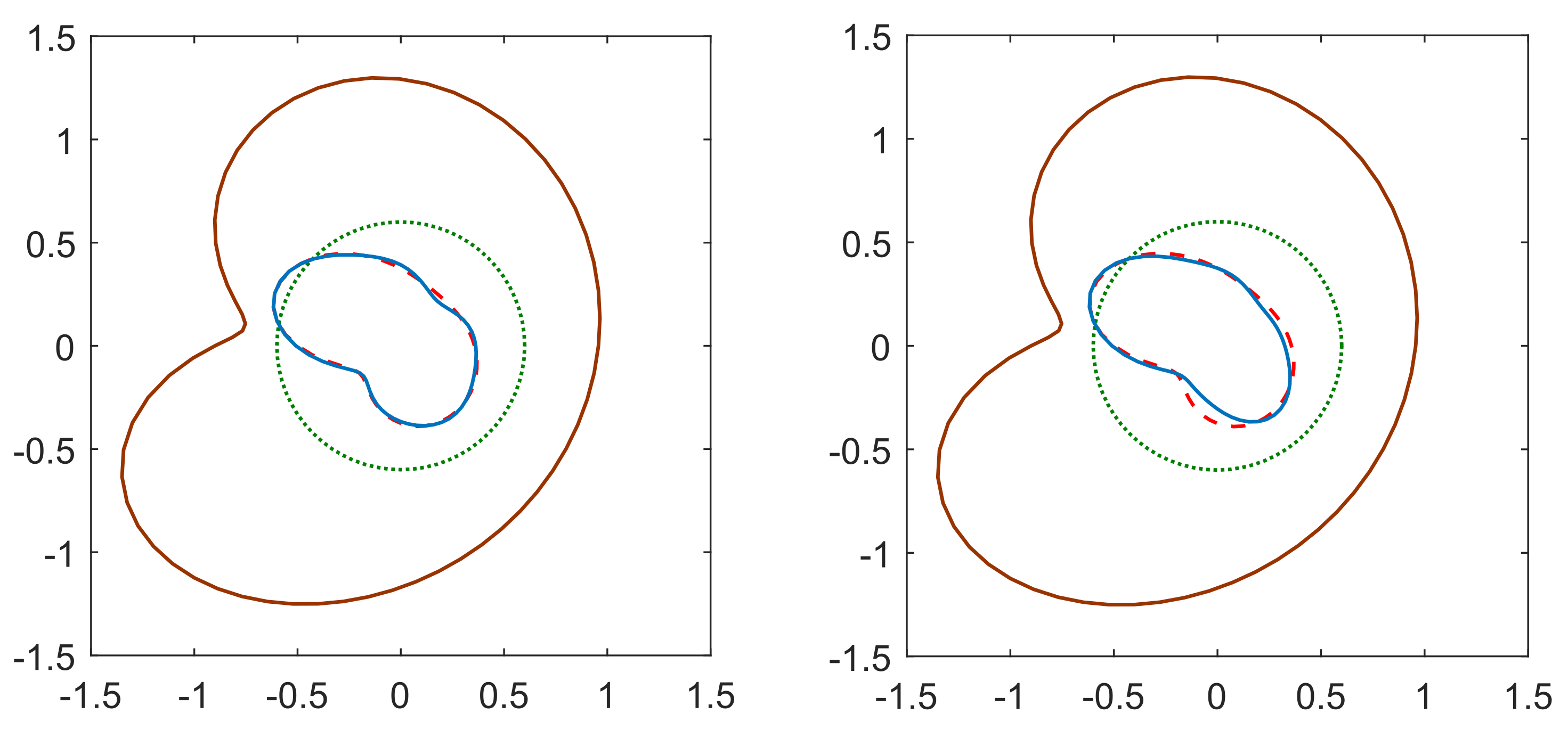 Mathematics 10 00750 g003