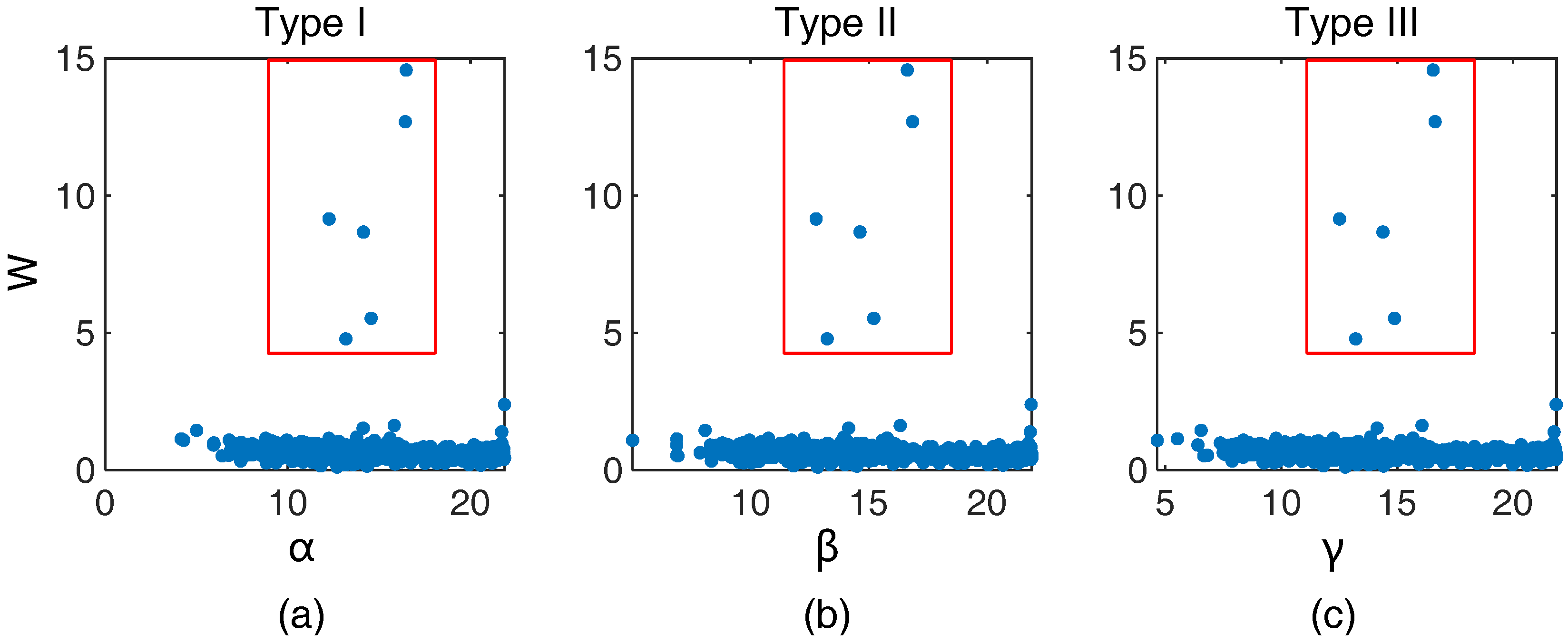 Mathematics 10 00764 g002