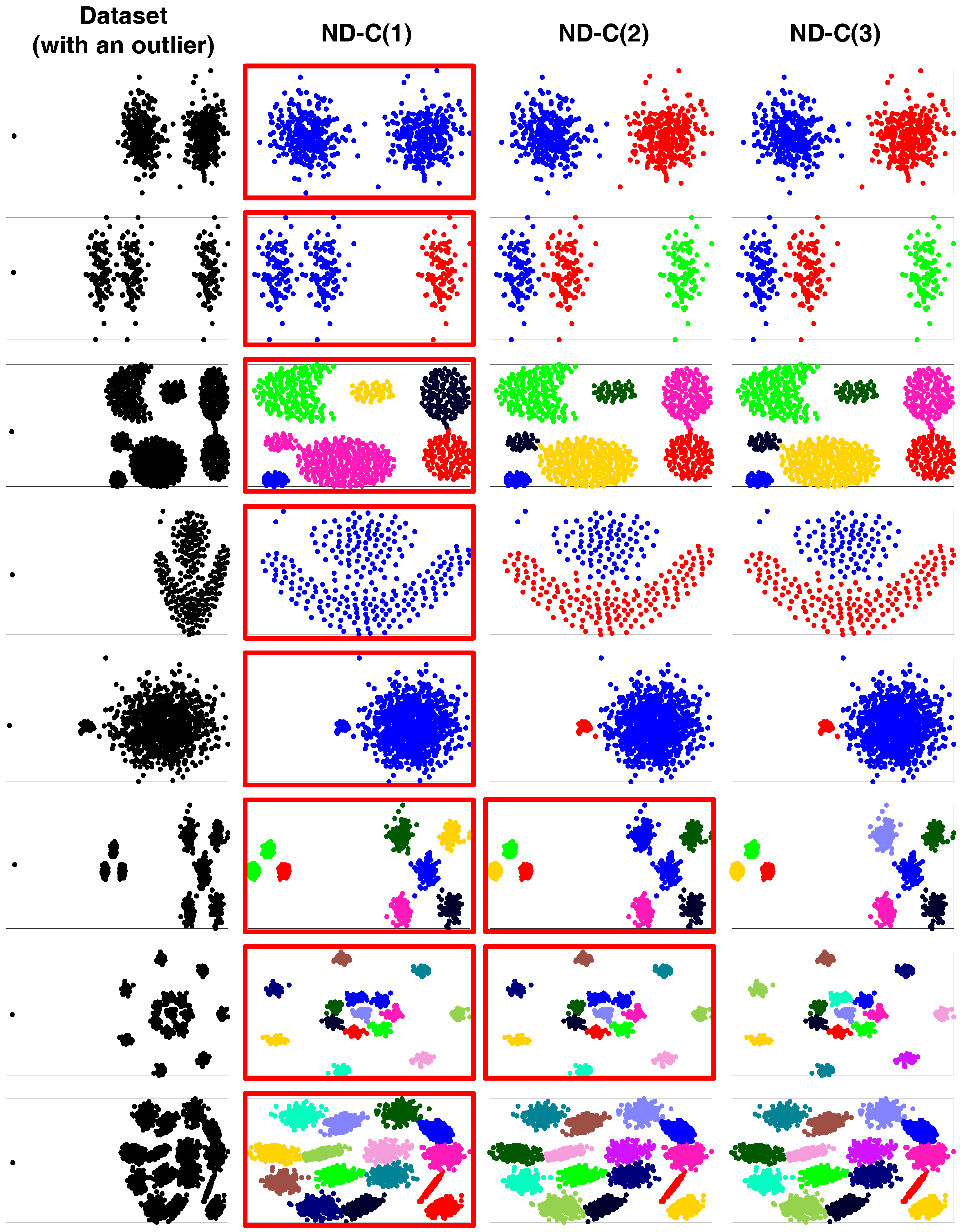 Mathematics 10 00764 g008