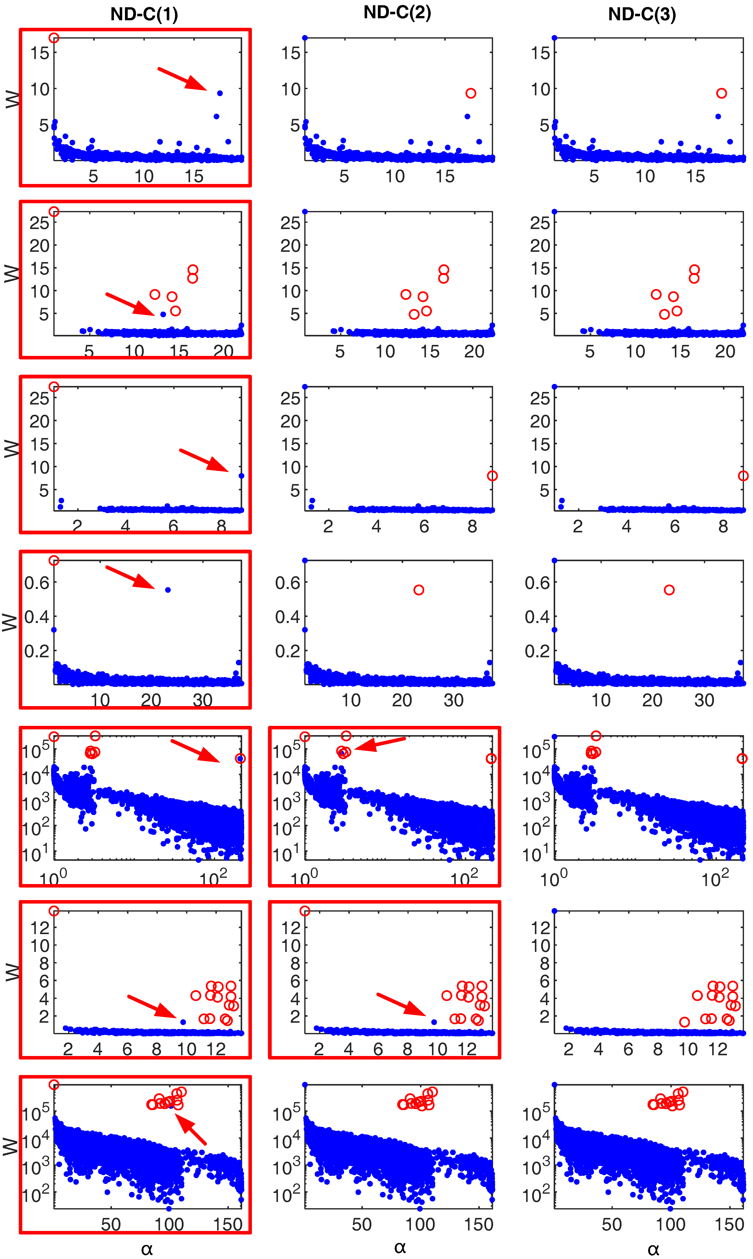Mathematics 10 00764 g009