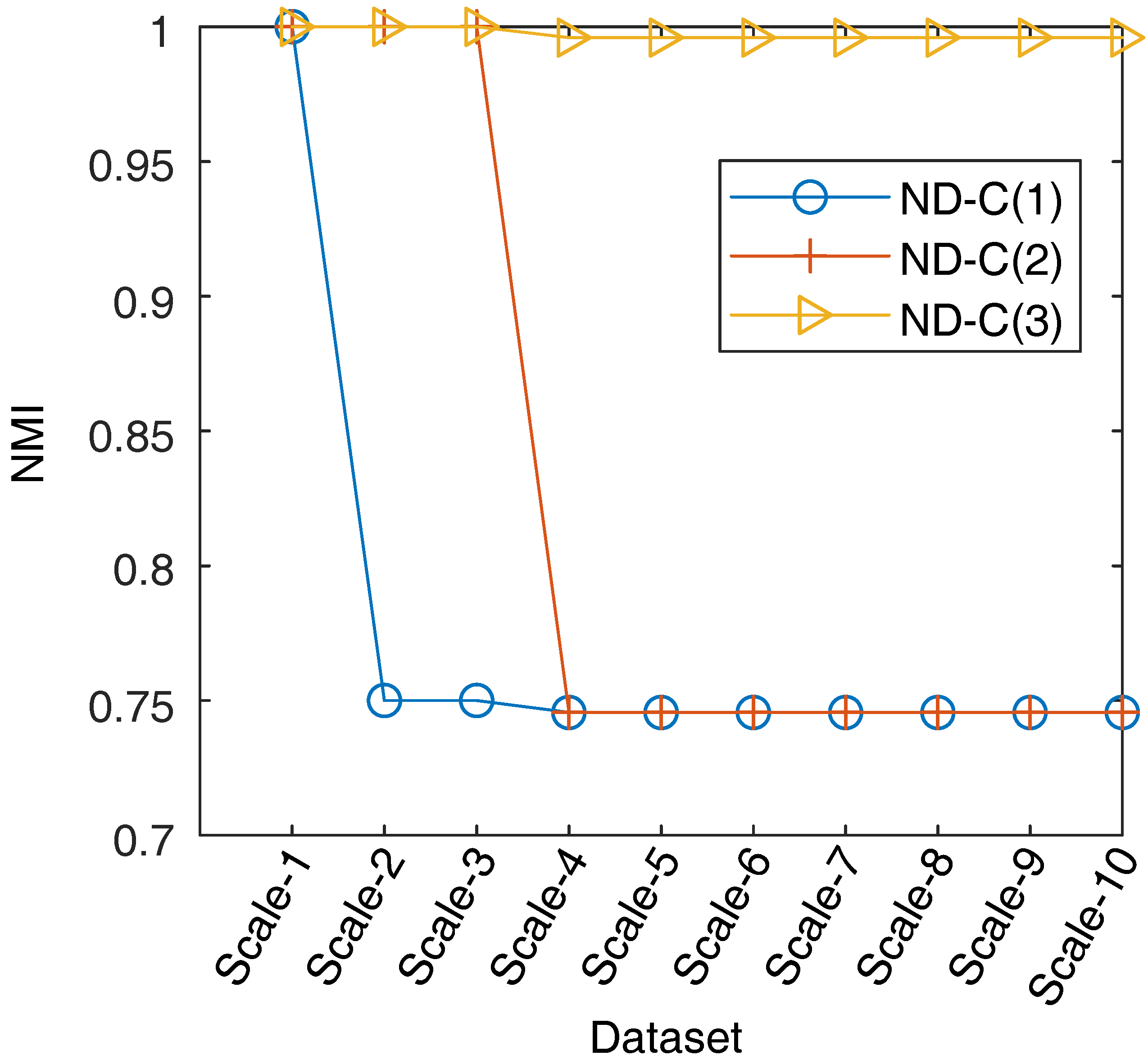 Mathematics 10 00764 g011