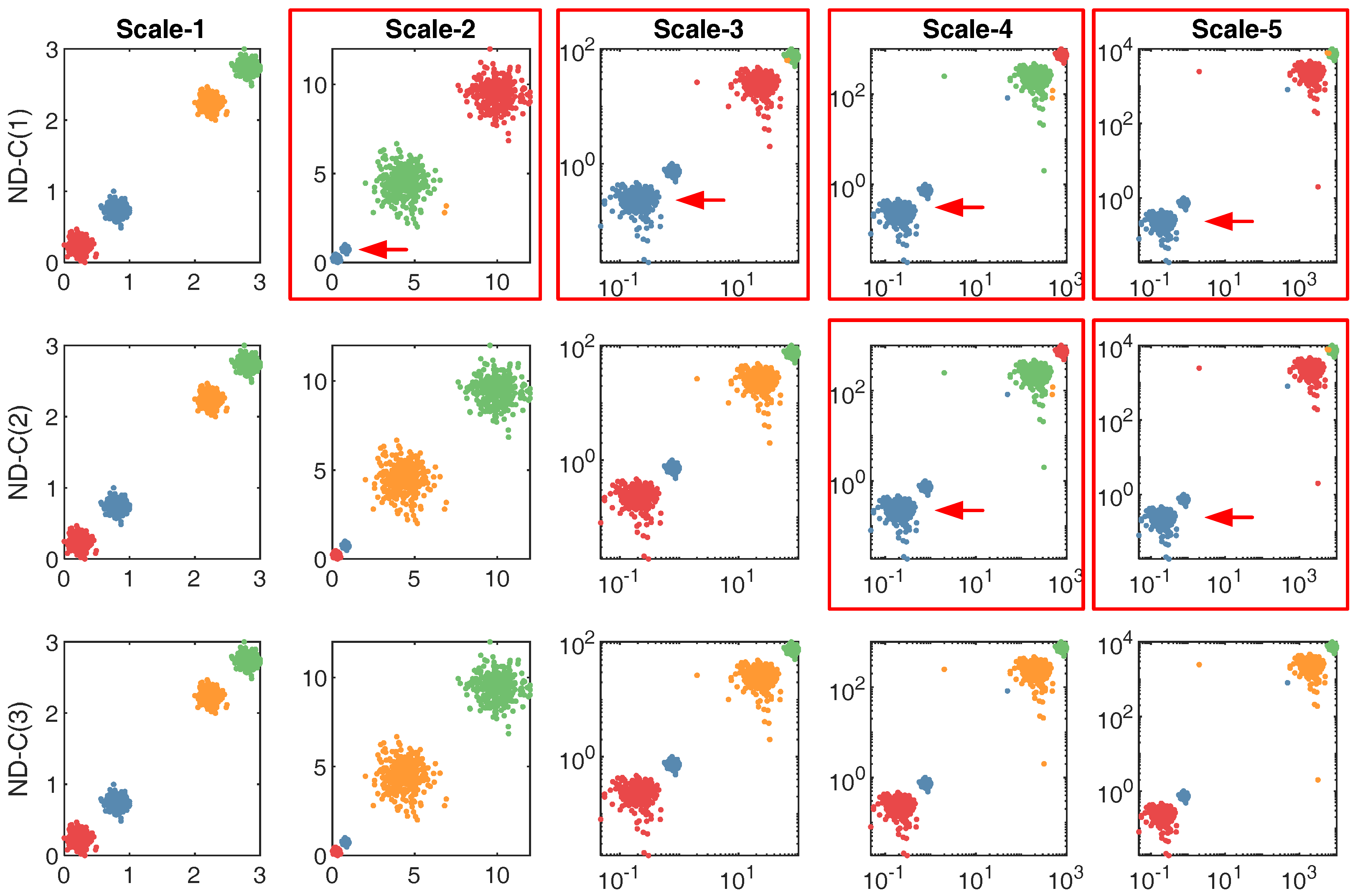 Mathematics 10 00764 g012
