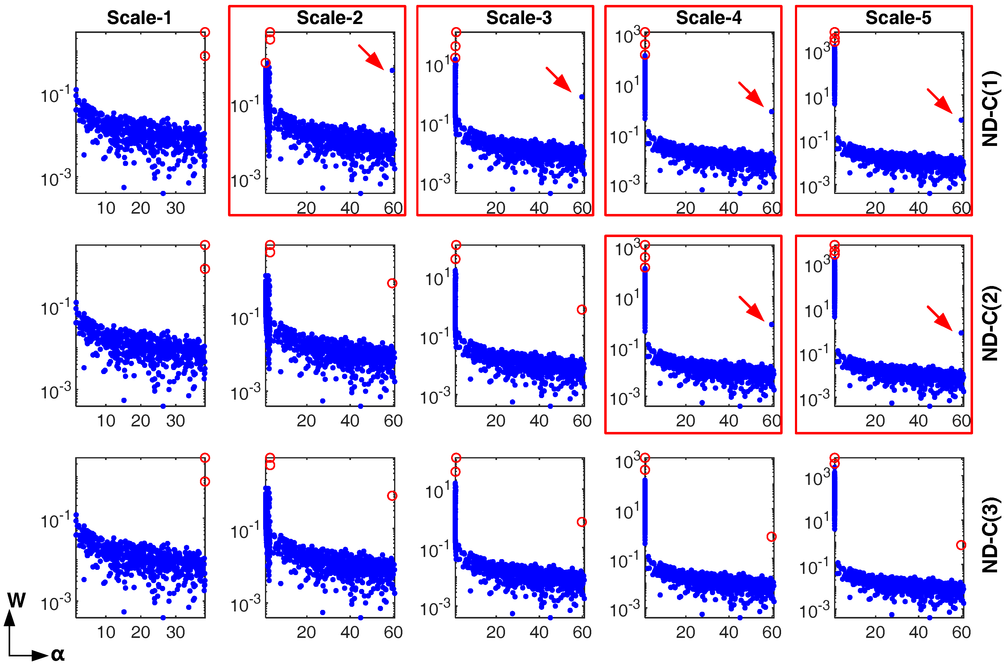 Mathematics 10 00764 g013