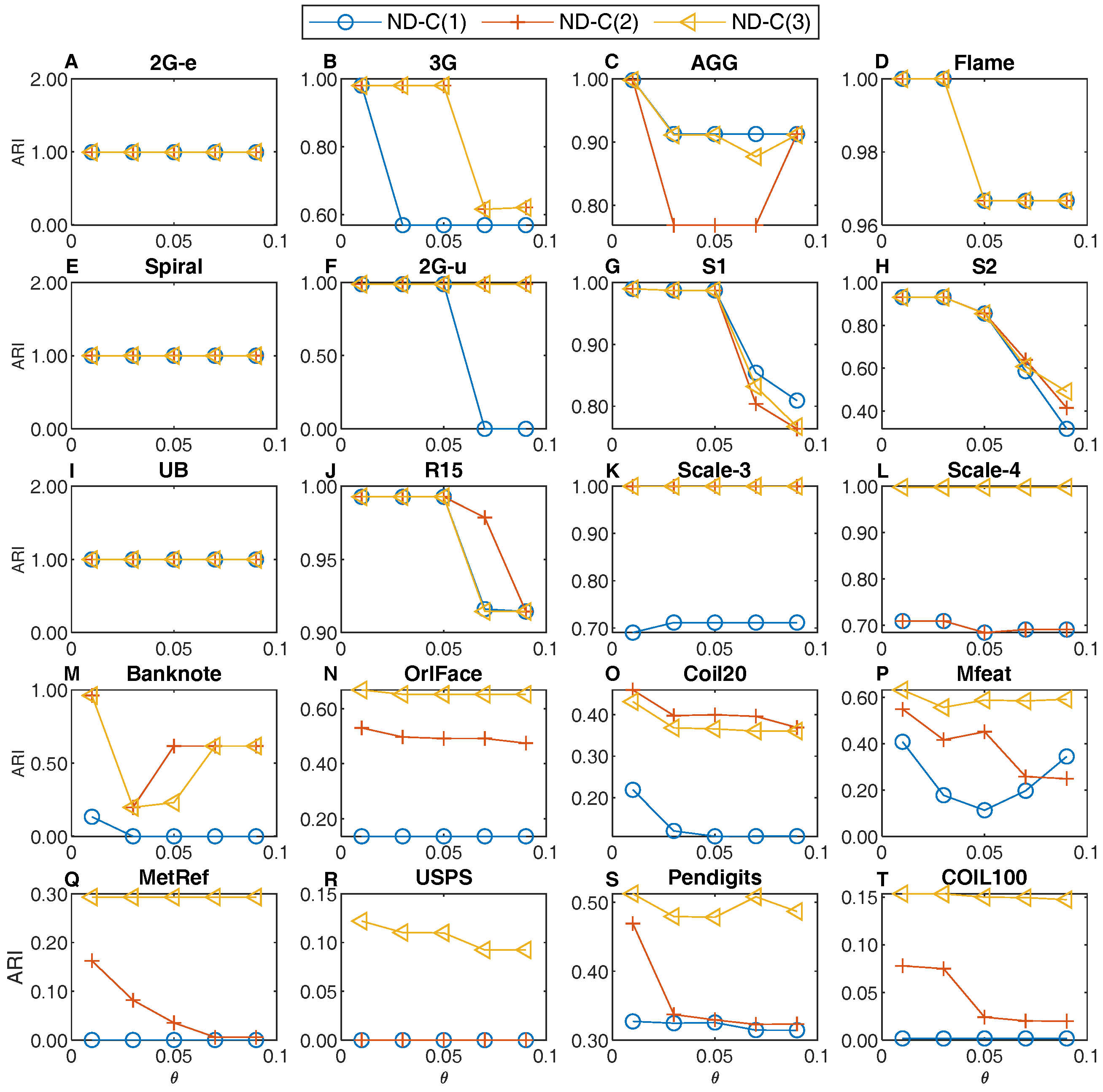 Mathematics 10 00764 g014