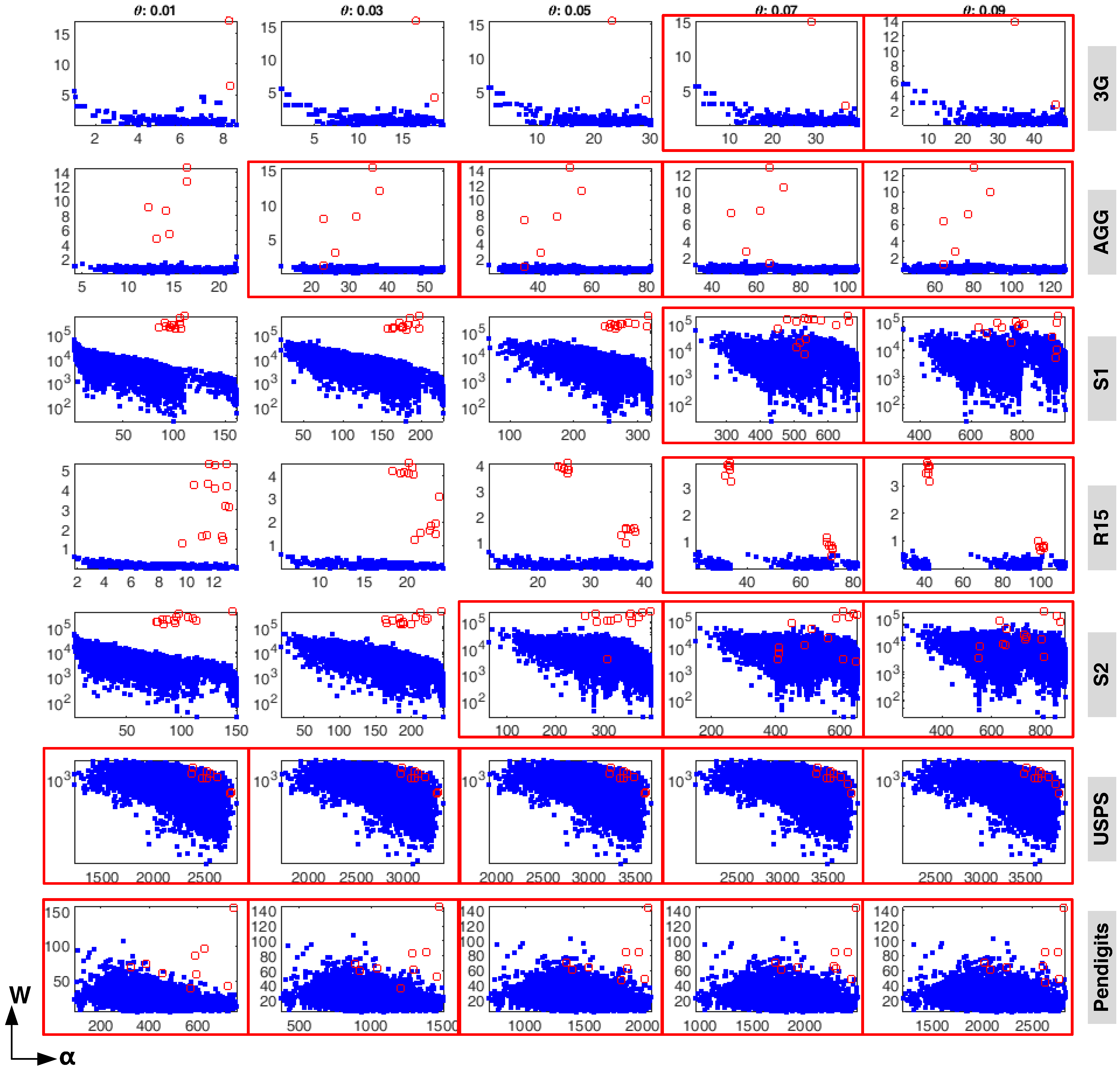 Mathematics 10 00764 g015