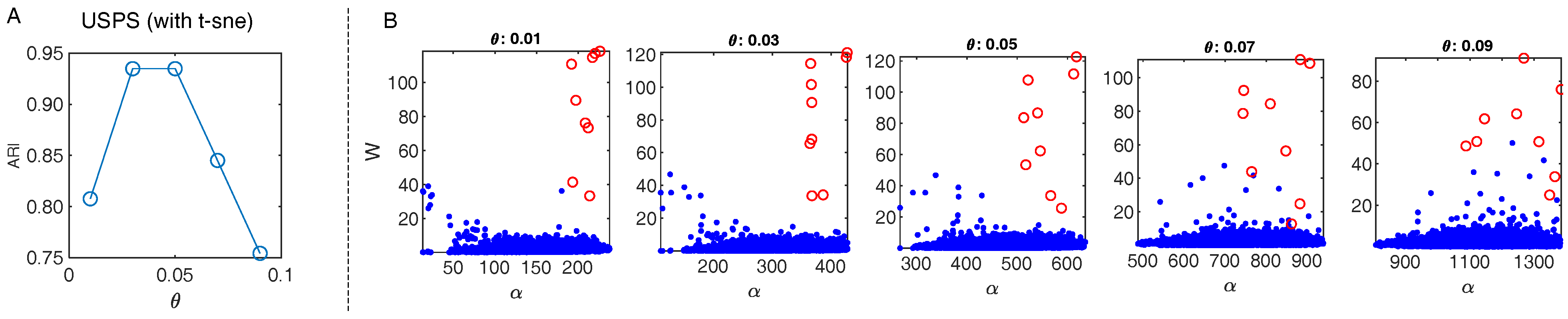 Mathematics 10 00764 g016