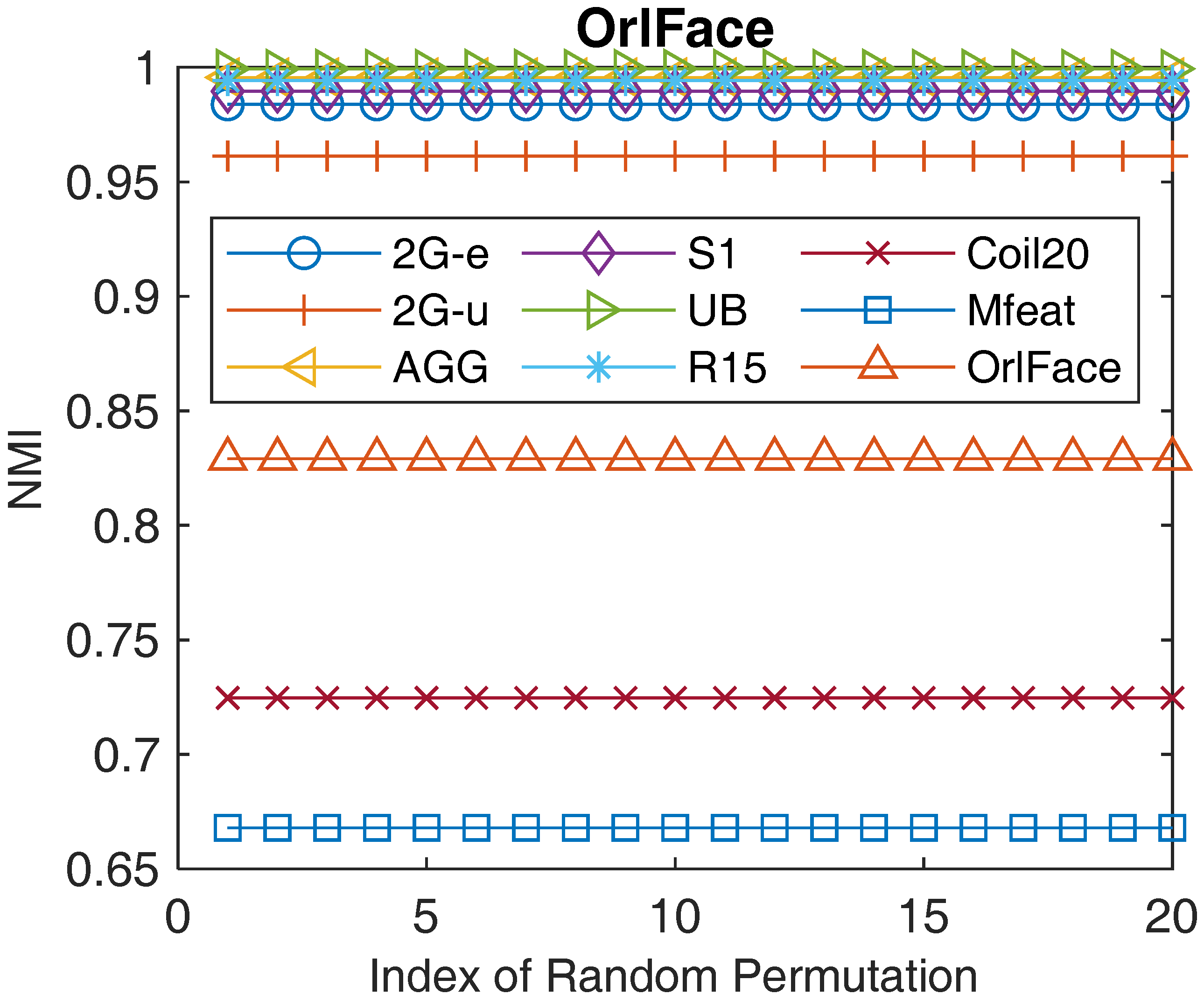 Mathematics 10 00764 g017