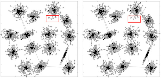 Mathematics 10 00764 g0a1 550