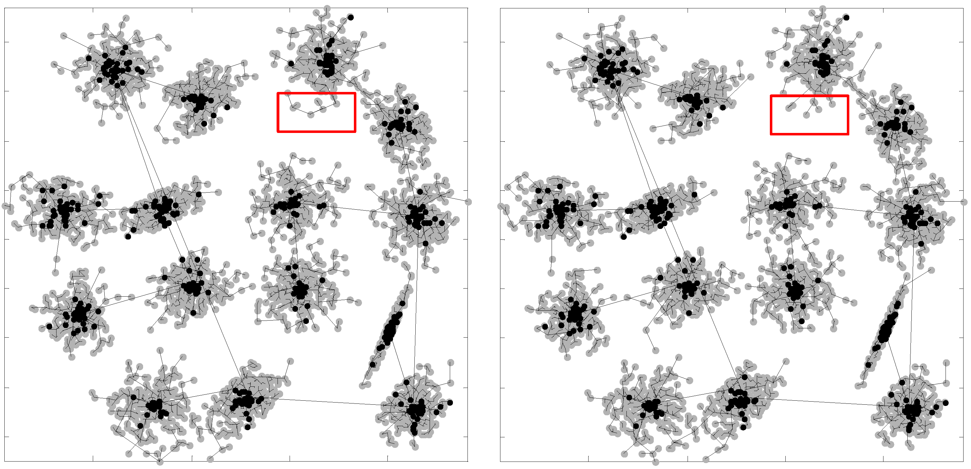 Mathematics 10 00764 g0a1