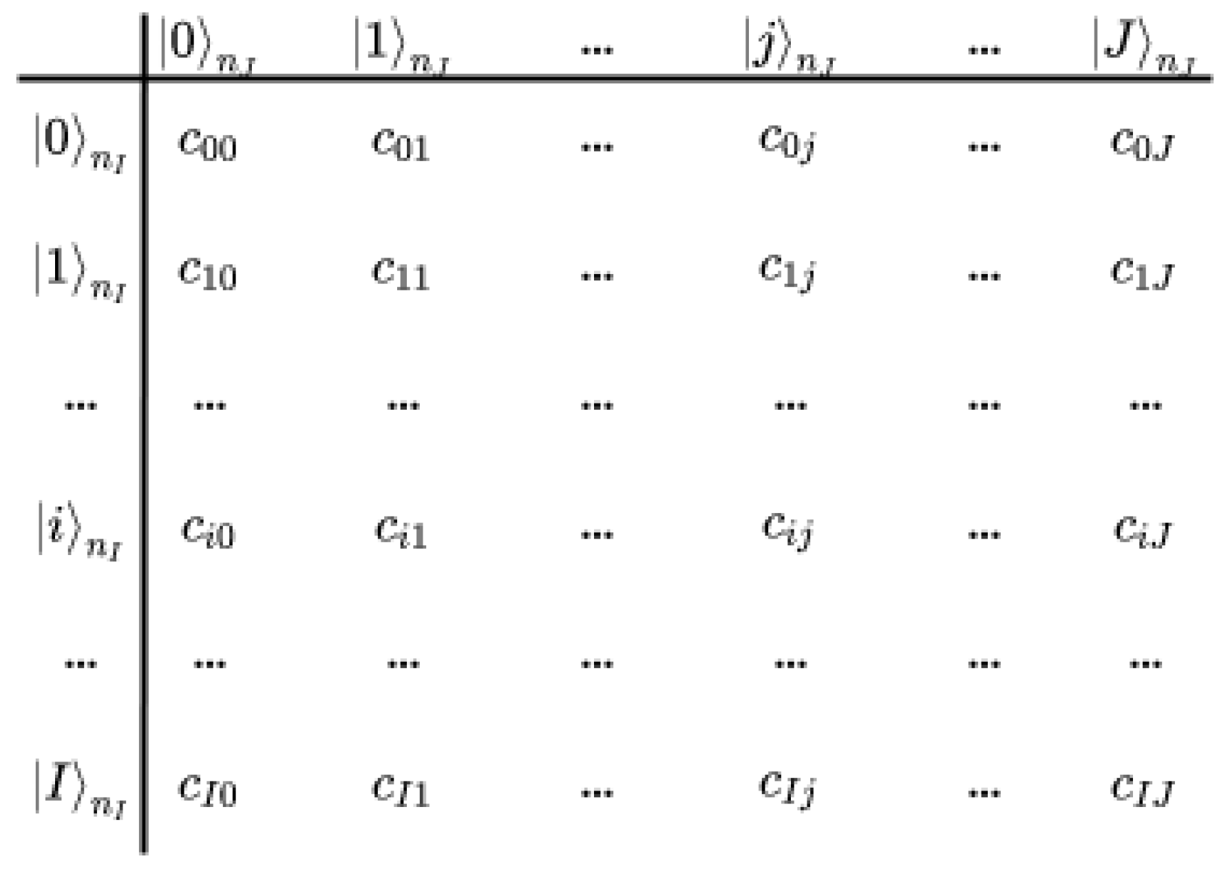 Mathematics 10 00785 g001