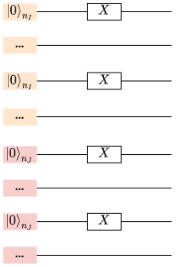 Mathematics 10 00785 g0a1 550
