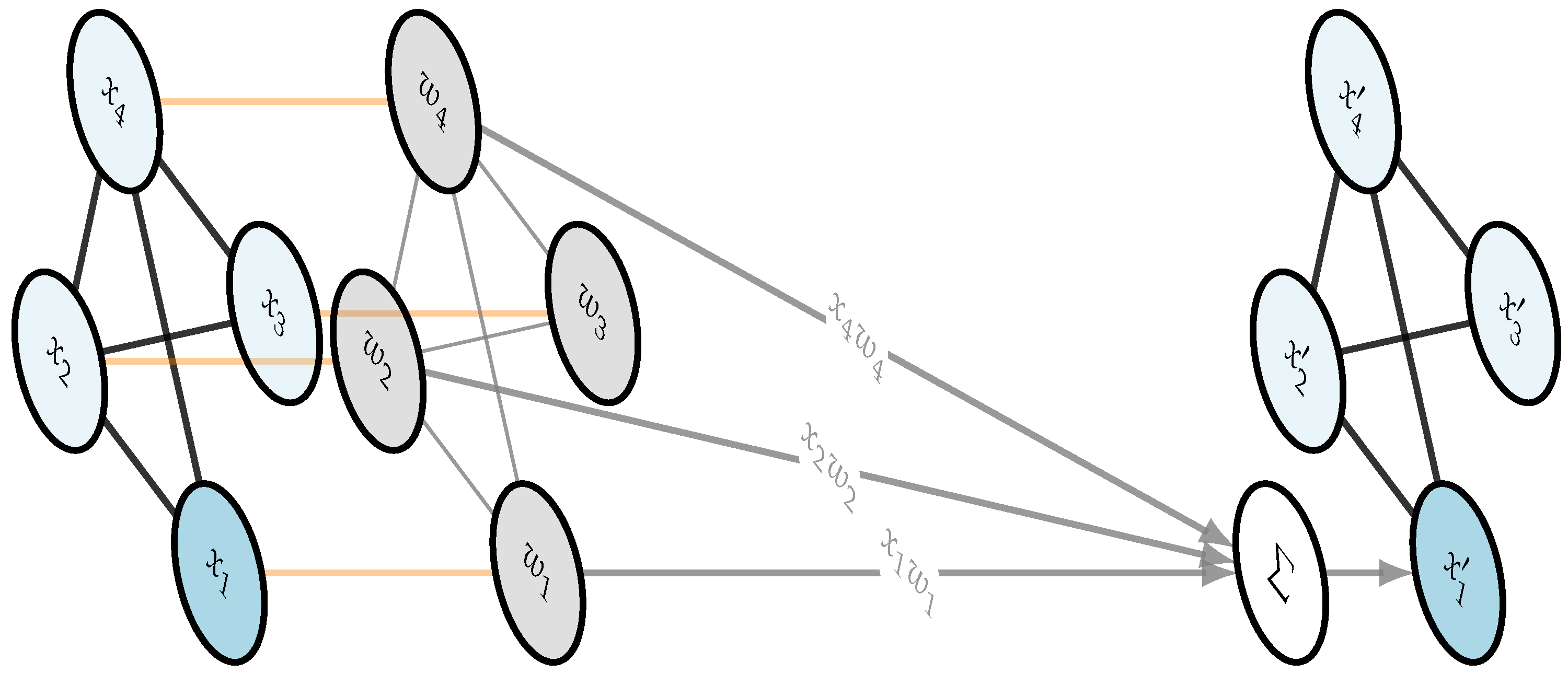 Mathematics 10 00786 g001 Mathematics 10 00786 g001
