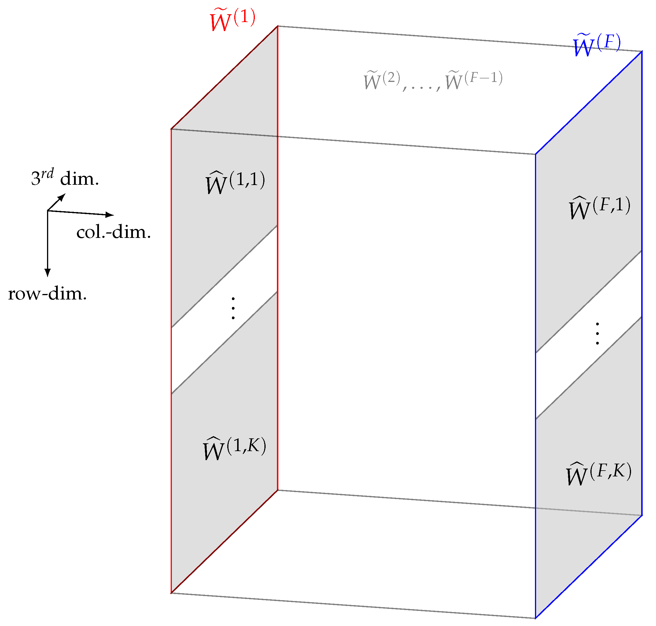 Mathematics 10 00786 g002 Mathematics 10 00786 g002