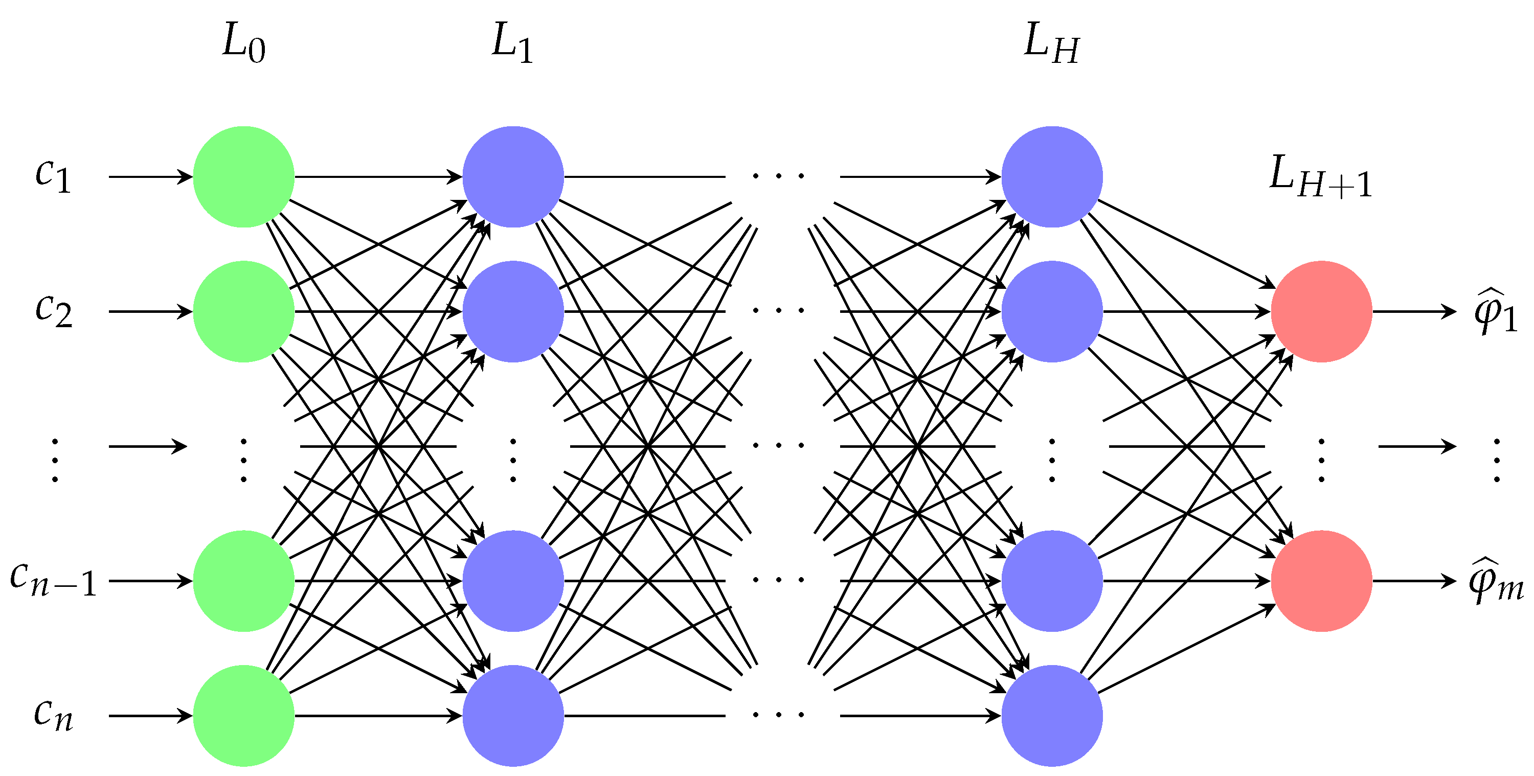 Mathematics 10 00786 g004 Mathematics 10 00786 g004
