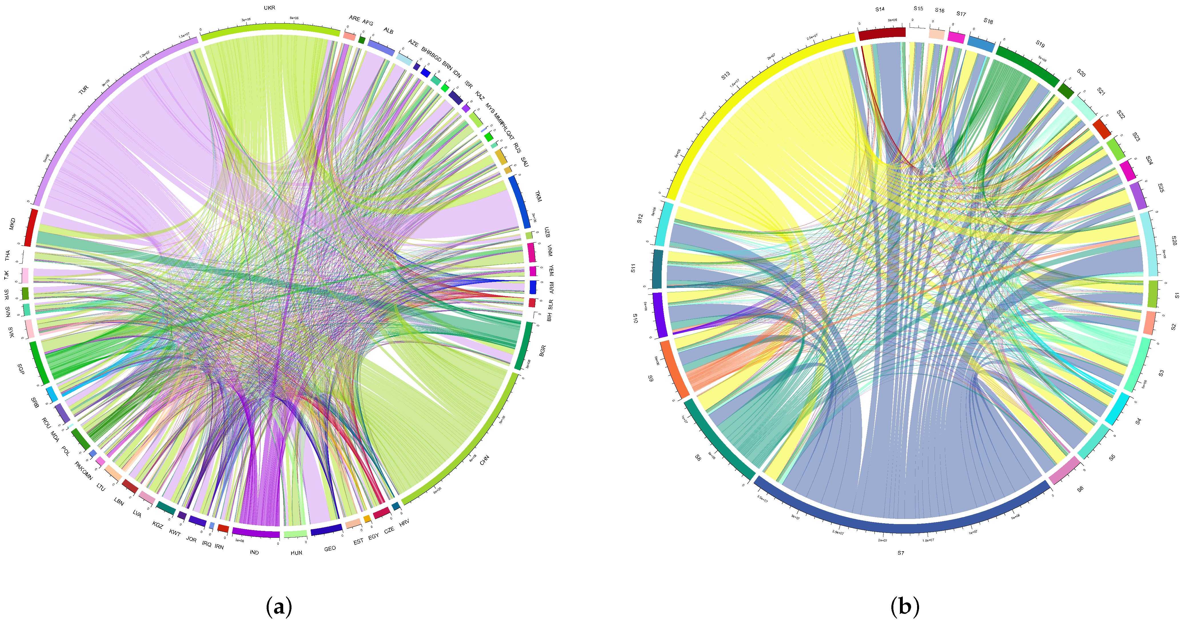 Mathematics 10 00788 g003