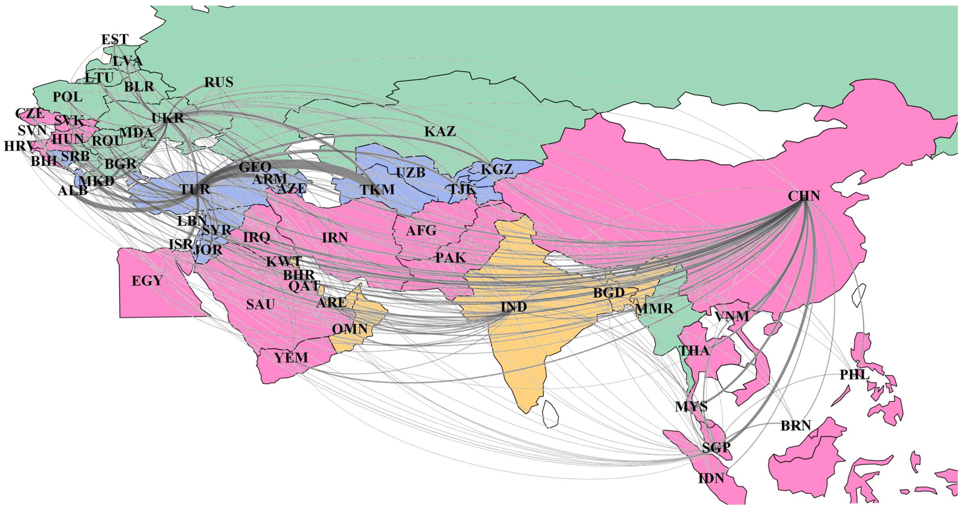 Mathematics 10 00788 g007