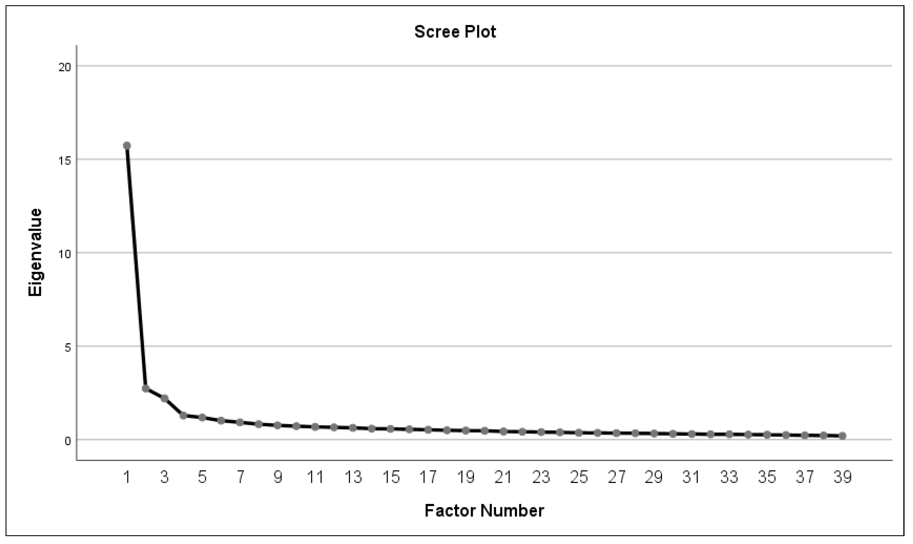Mathematics 10 00798 g001