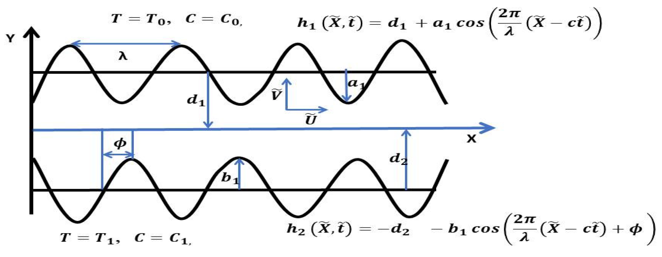 Mathematics 10 00807 g001