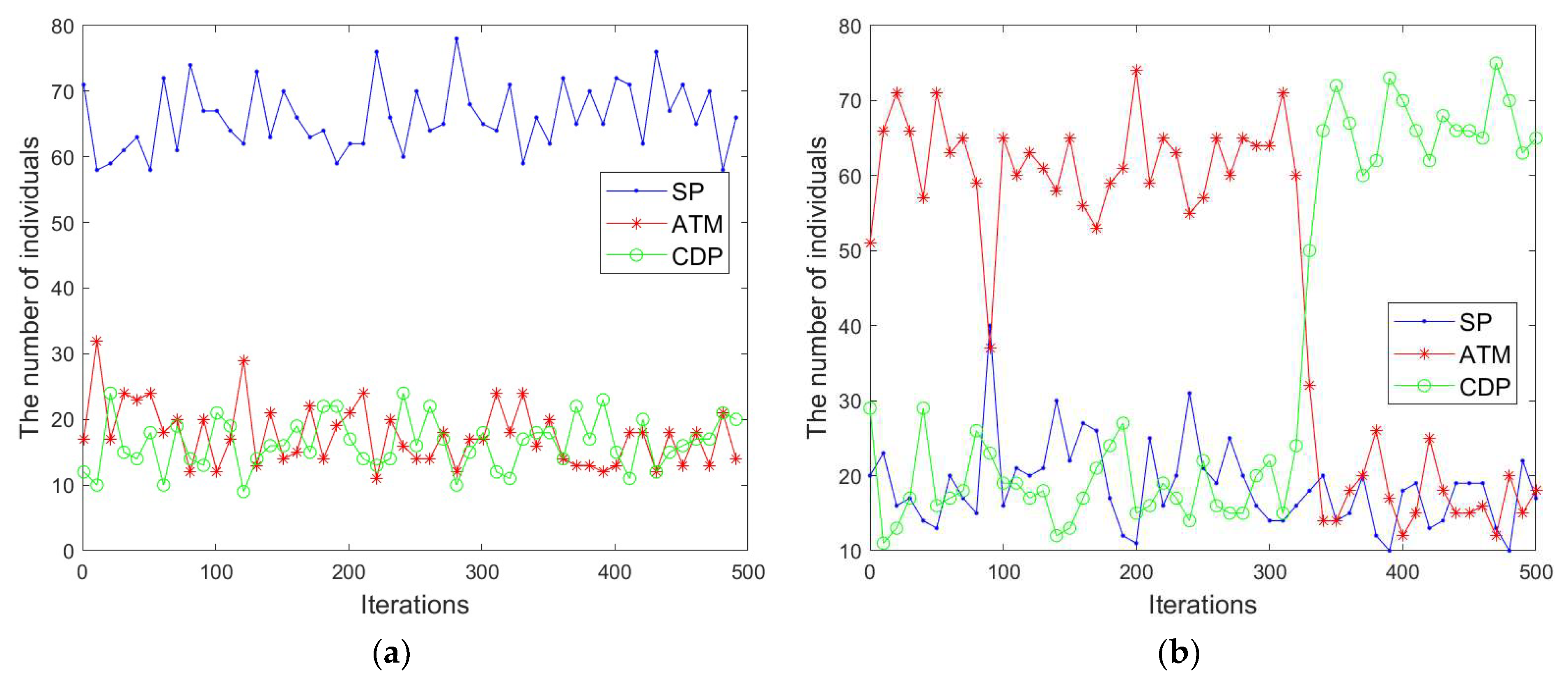 Mathematics 10 00813 g002