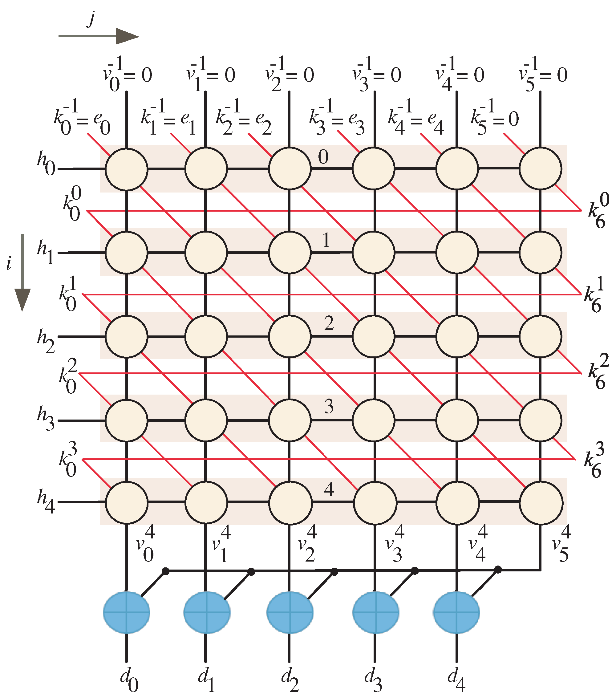 Mathematics 10 00815 g002