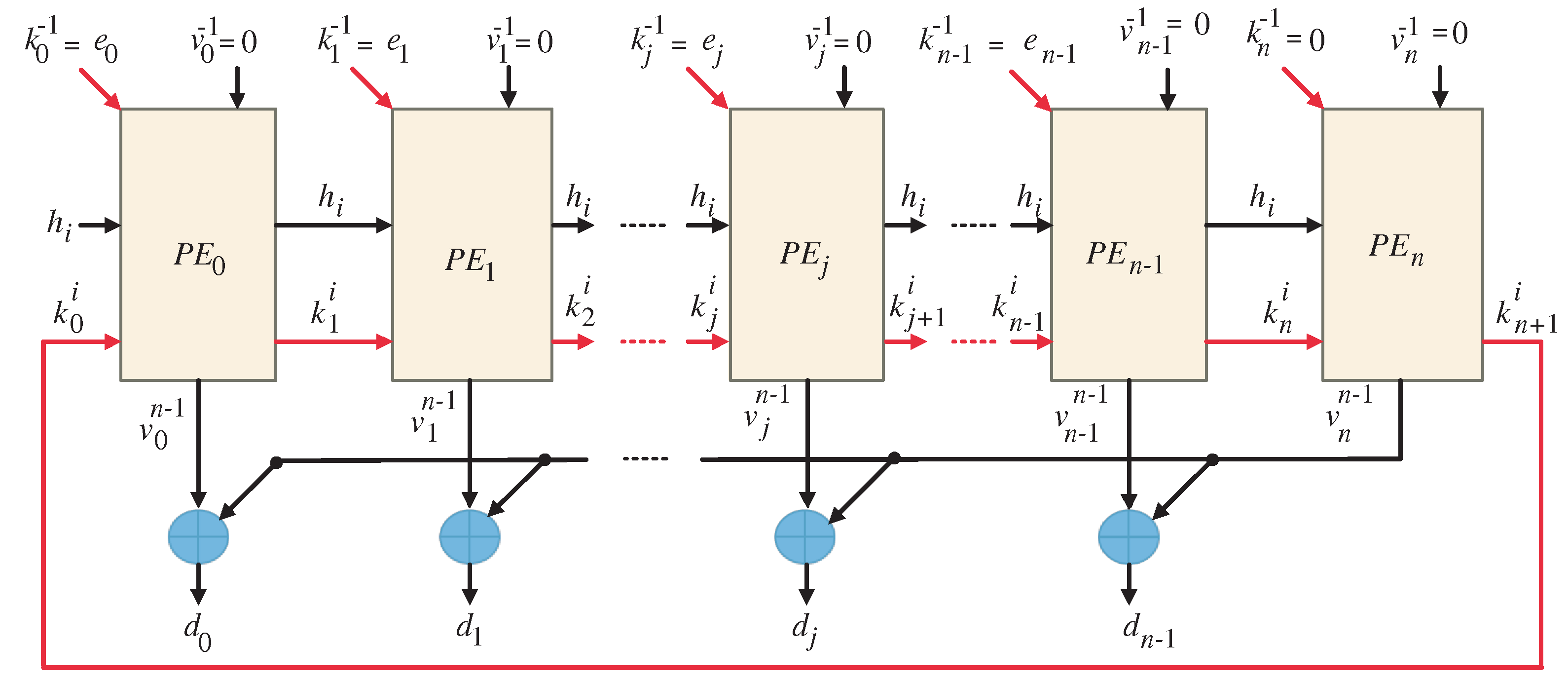 Mathematics 10 00815 g003
