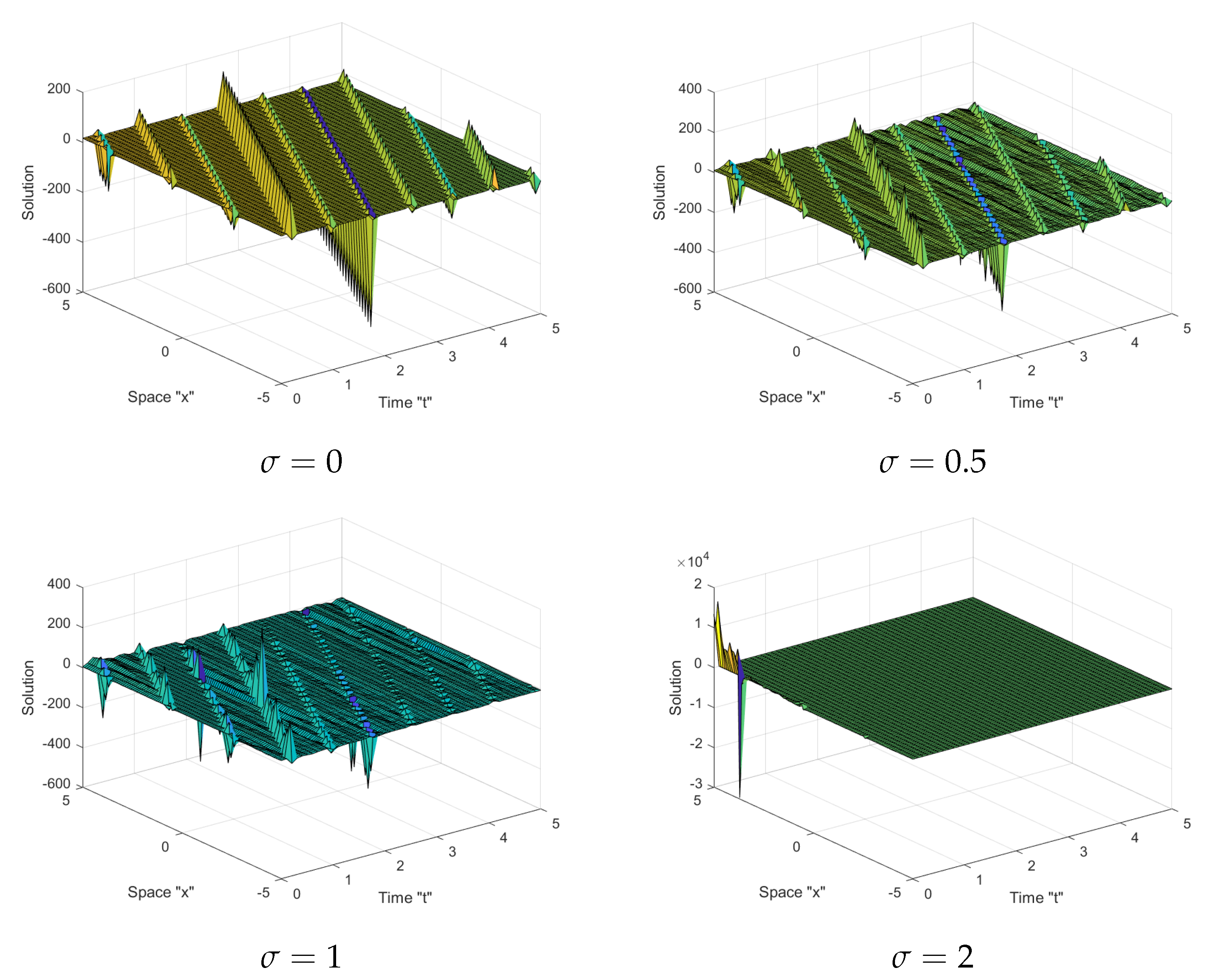 Mathematics 10 00817 g002 Mathematics 10 00817 g002