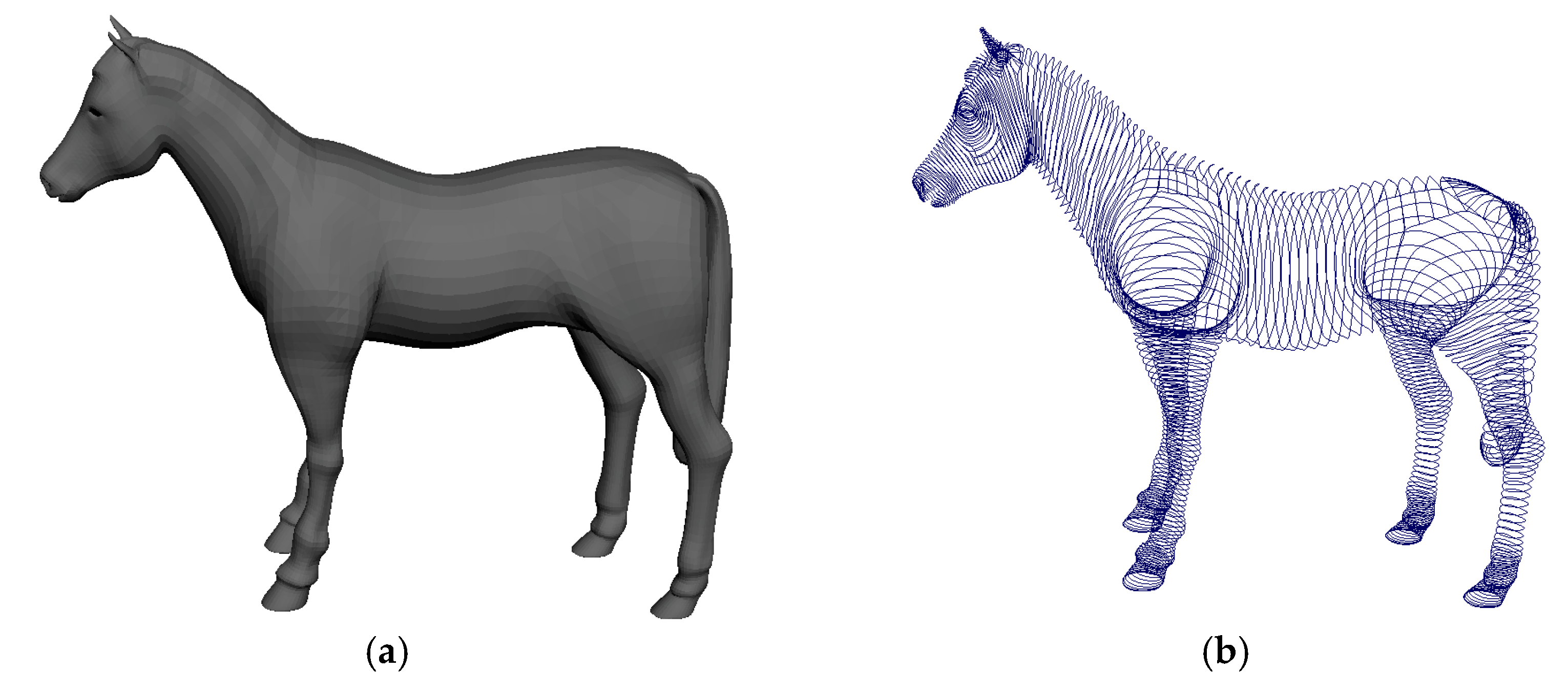 Mathematics 10 00821 g005