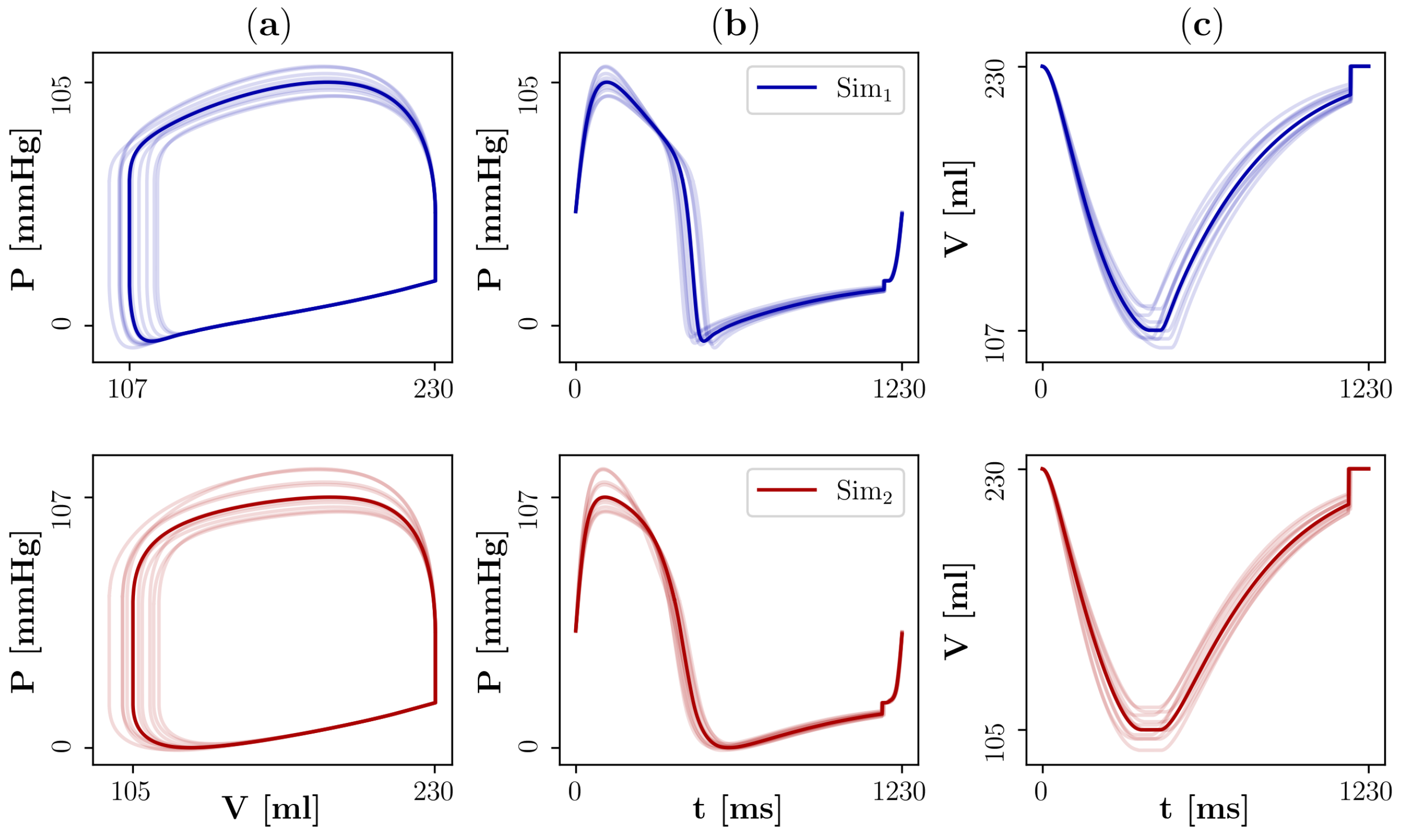 Mathematics 10 00823 g006