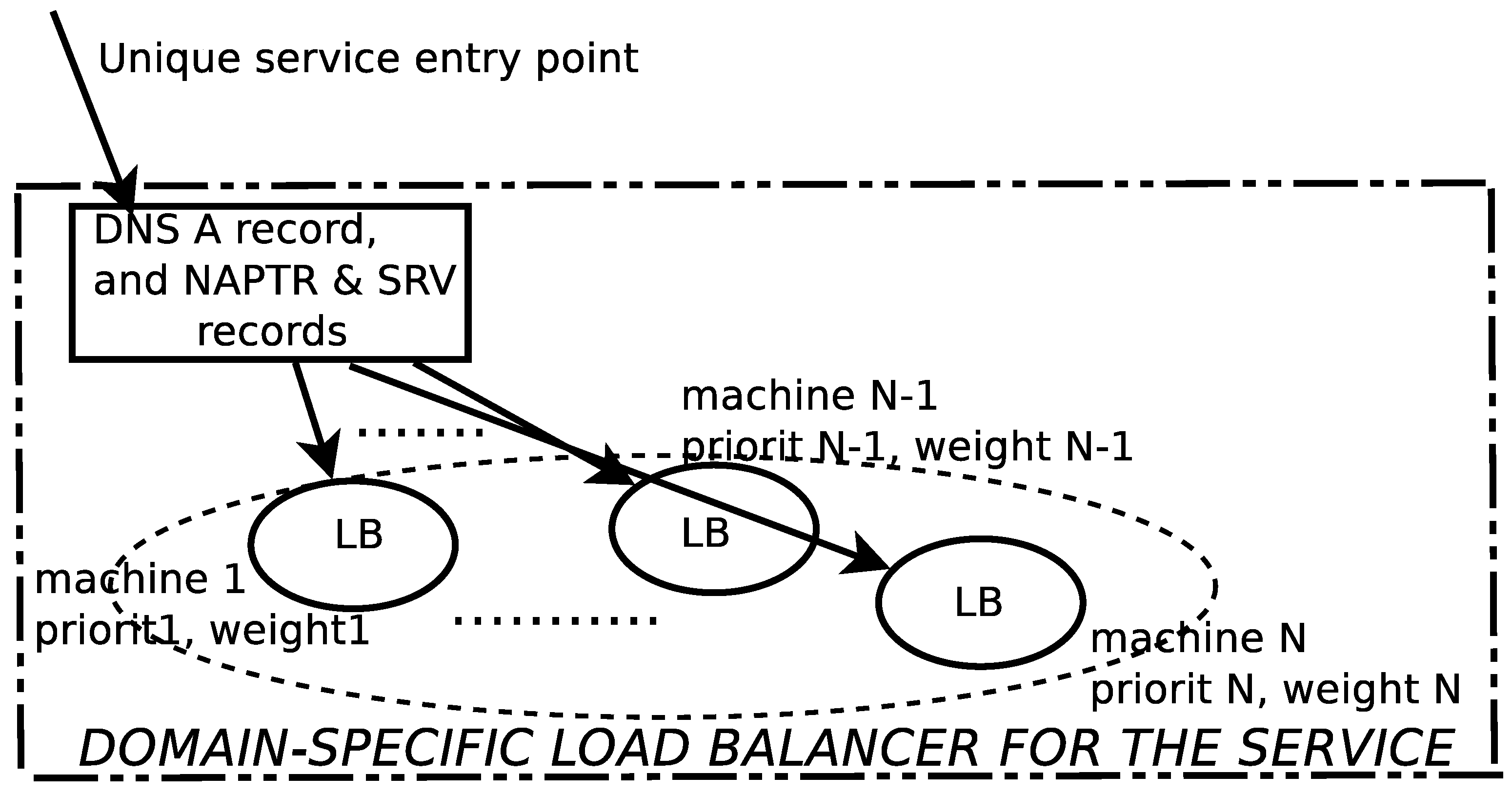 Mathematics 10 00831 g001