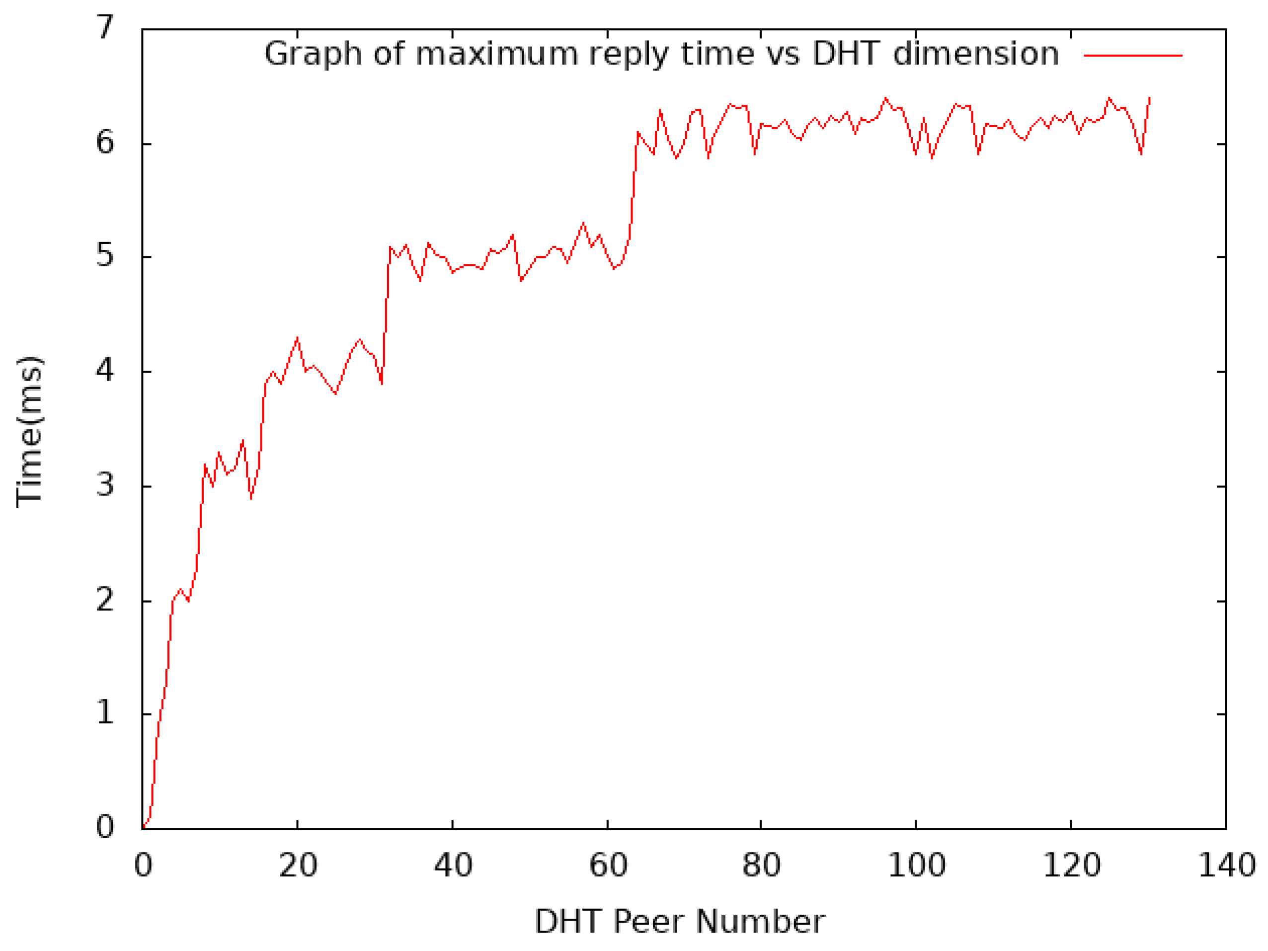 Mathematics 10 00831 g005