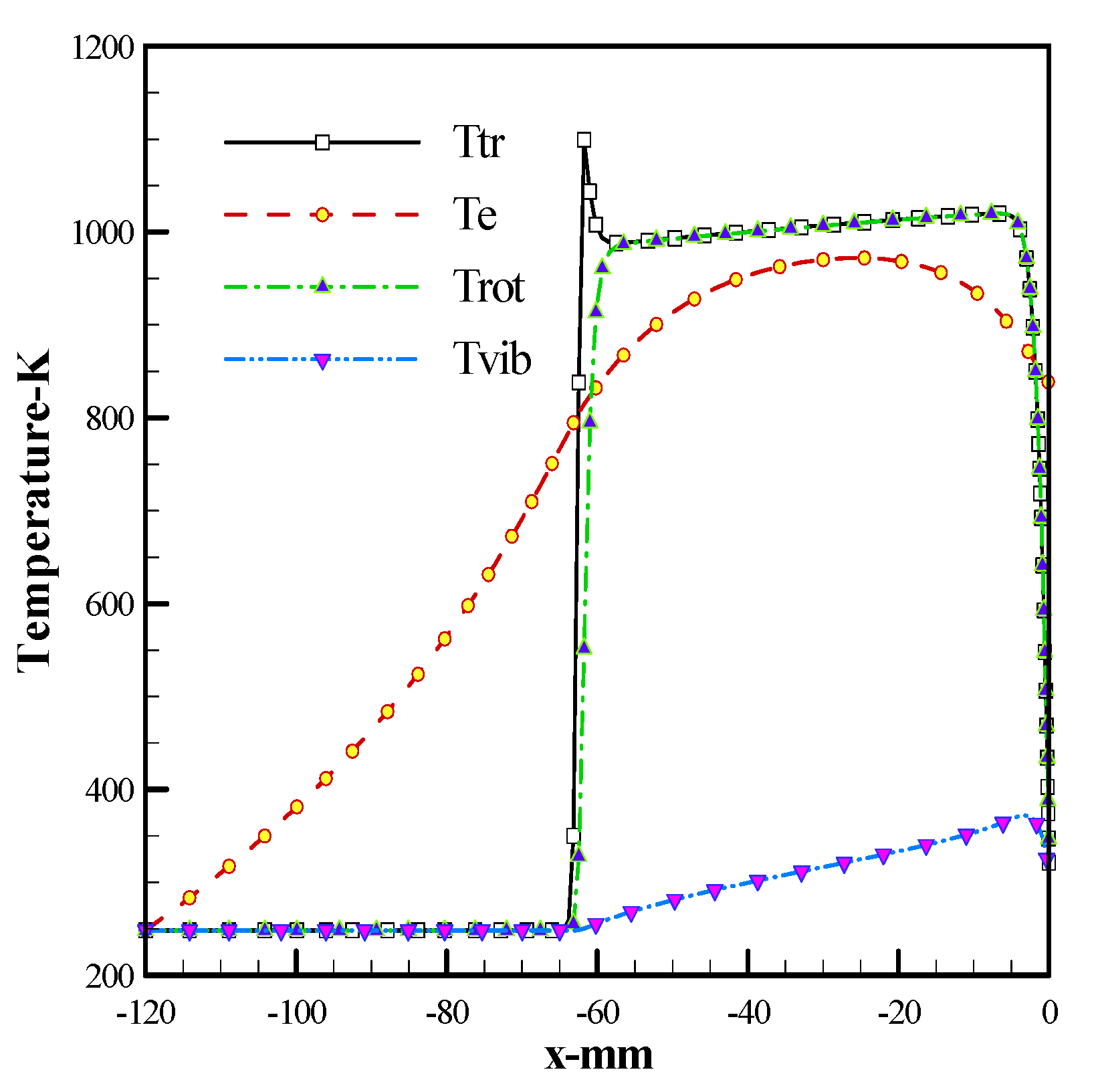 Mathematics 10 00832 g004