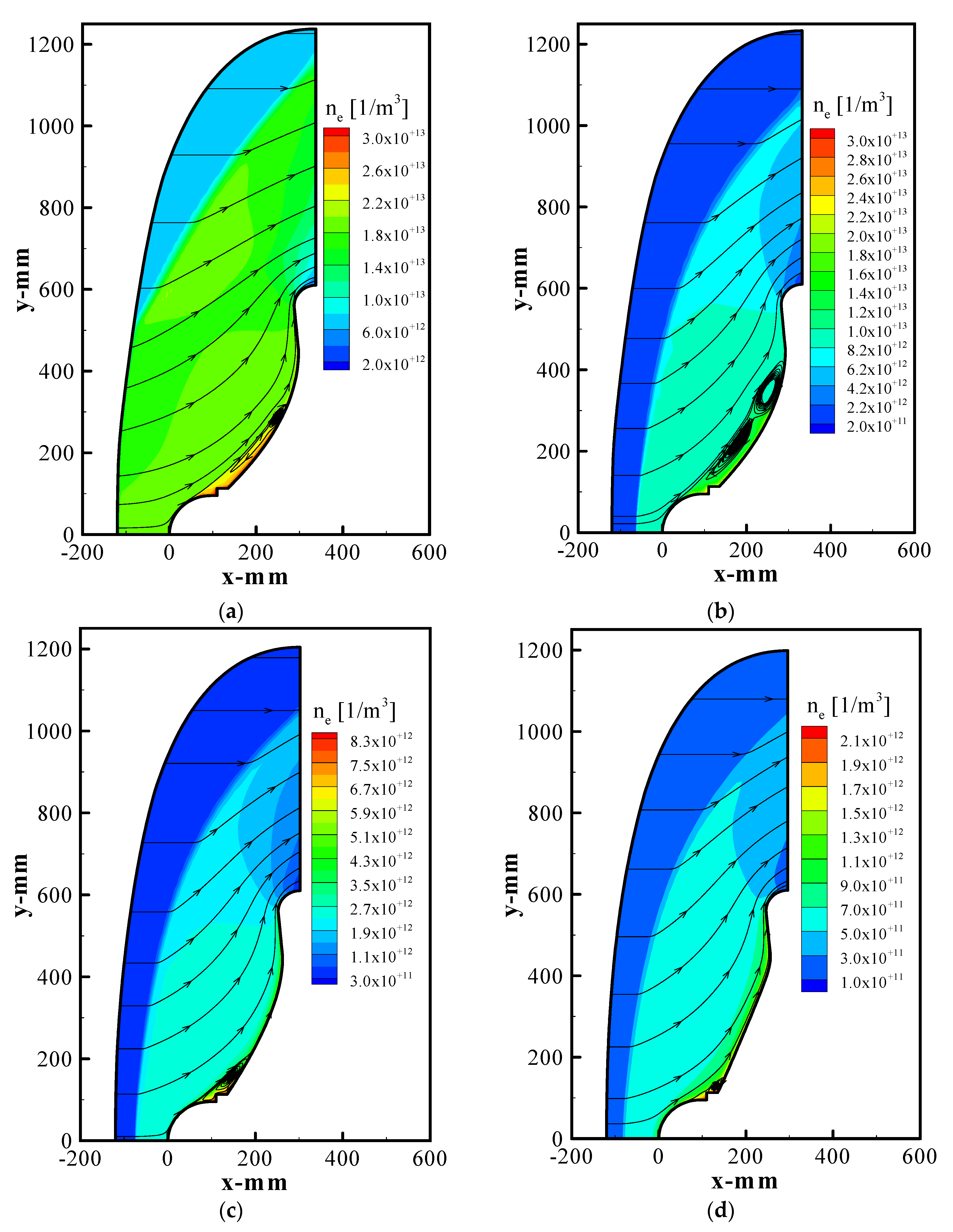 Mathematics 10 00832 g008