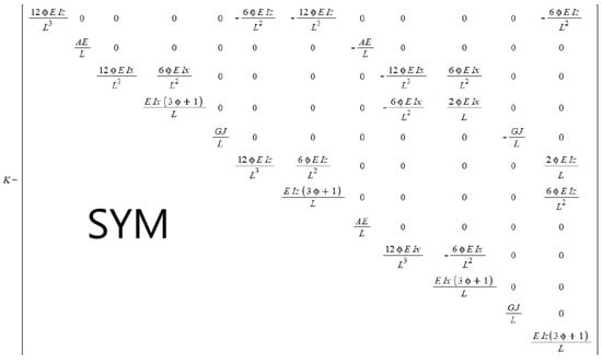 Mathematics 10 00836 g0a2 550