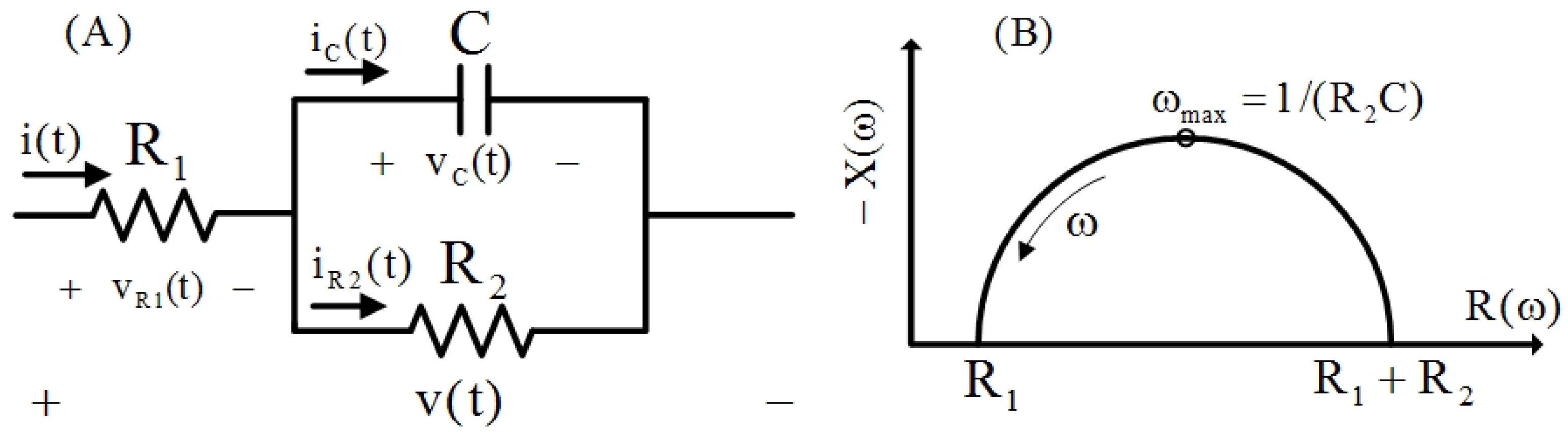Mathematics 10 00837 g001 Mathematics 10 00837 g001