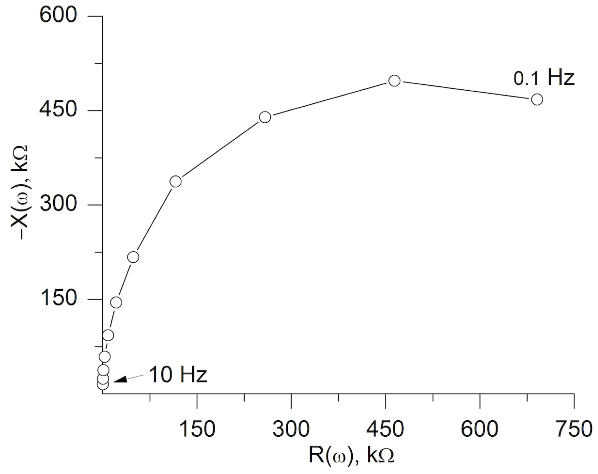 Mathematics 10 00837 g004 Mathematics 10 00837 g004