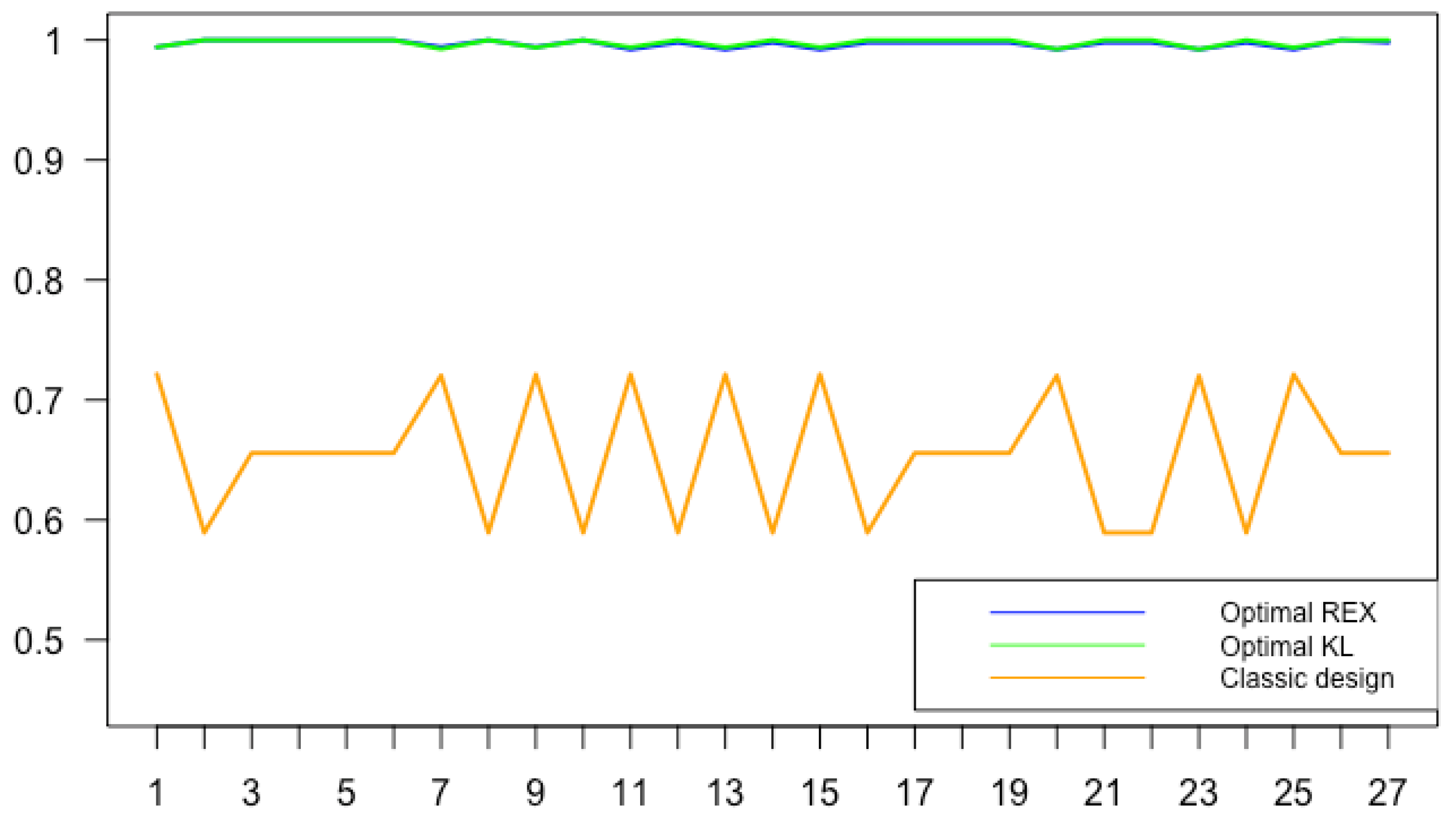Mathematics 10 00837 g007 Mathematics 10 00837 g007